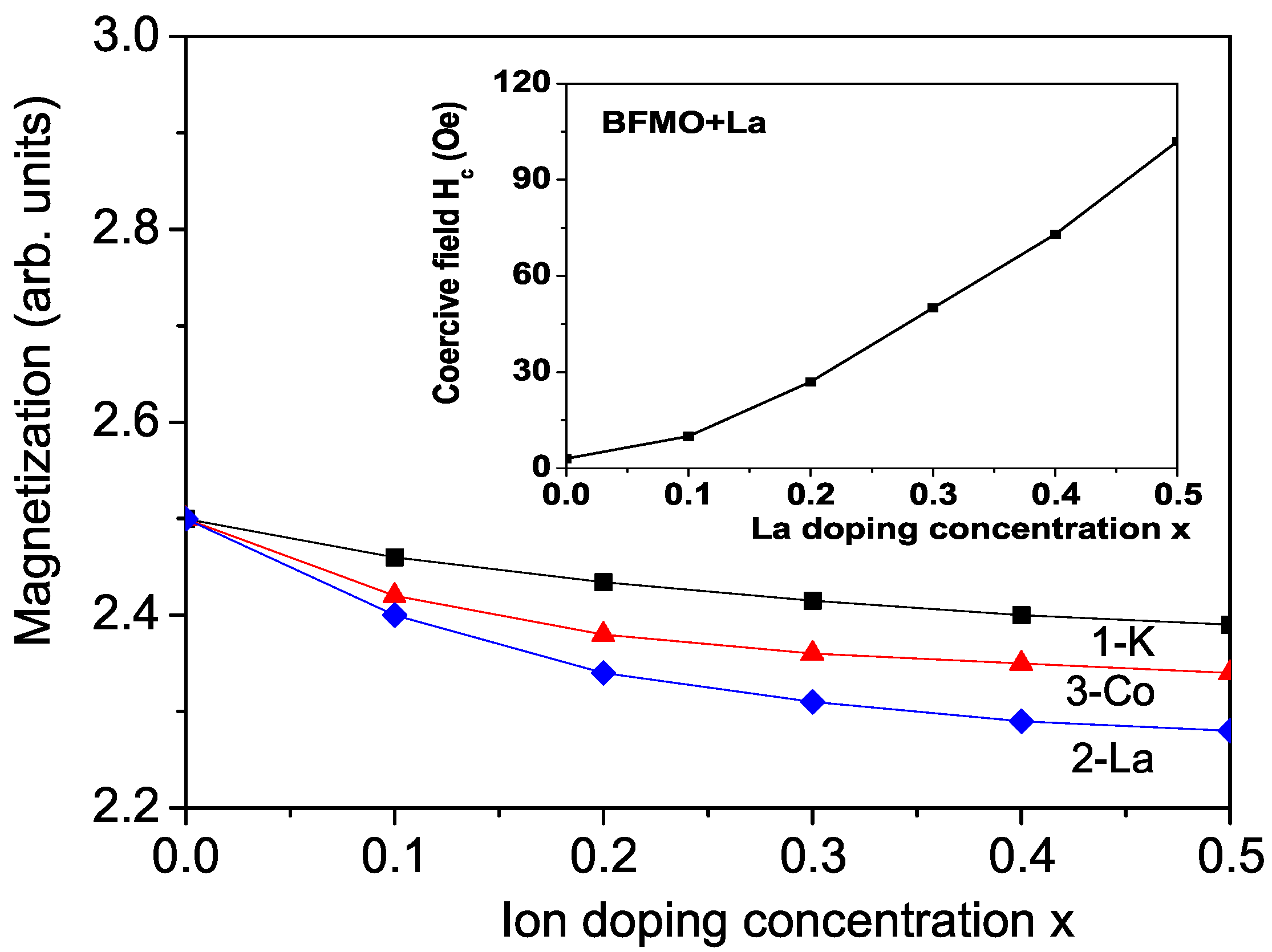 Molecules 30 02987 g002 Molecules 30 02987 g002