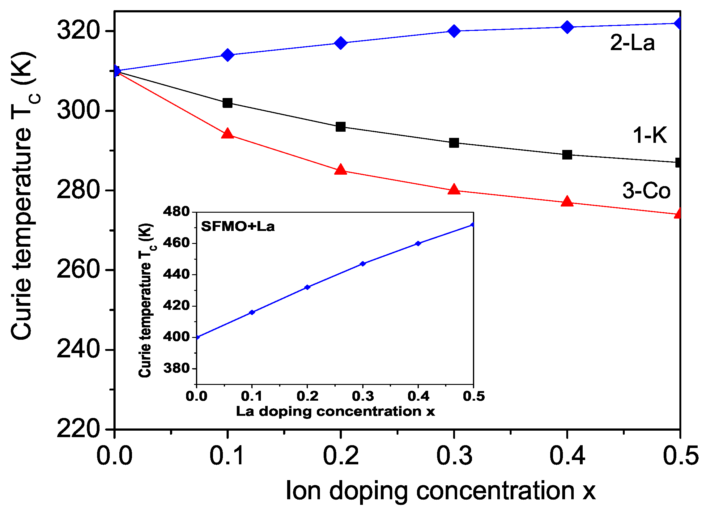 Molecules 30 02987 g003 Molecules 30 02987 g003