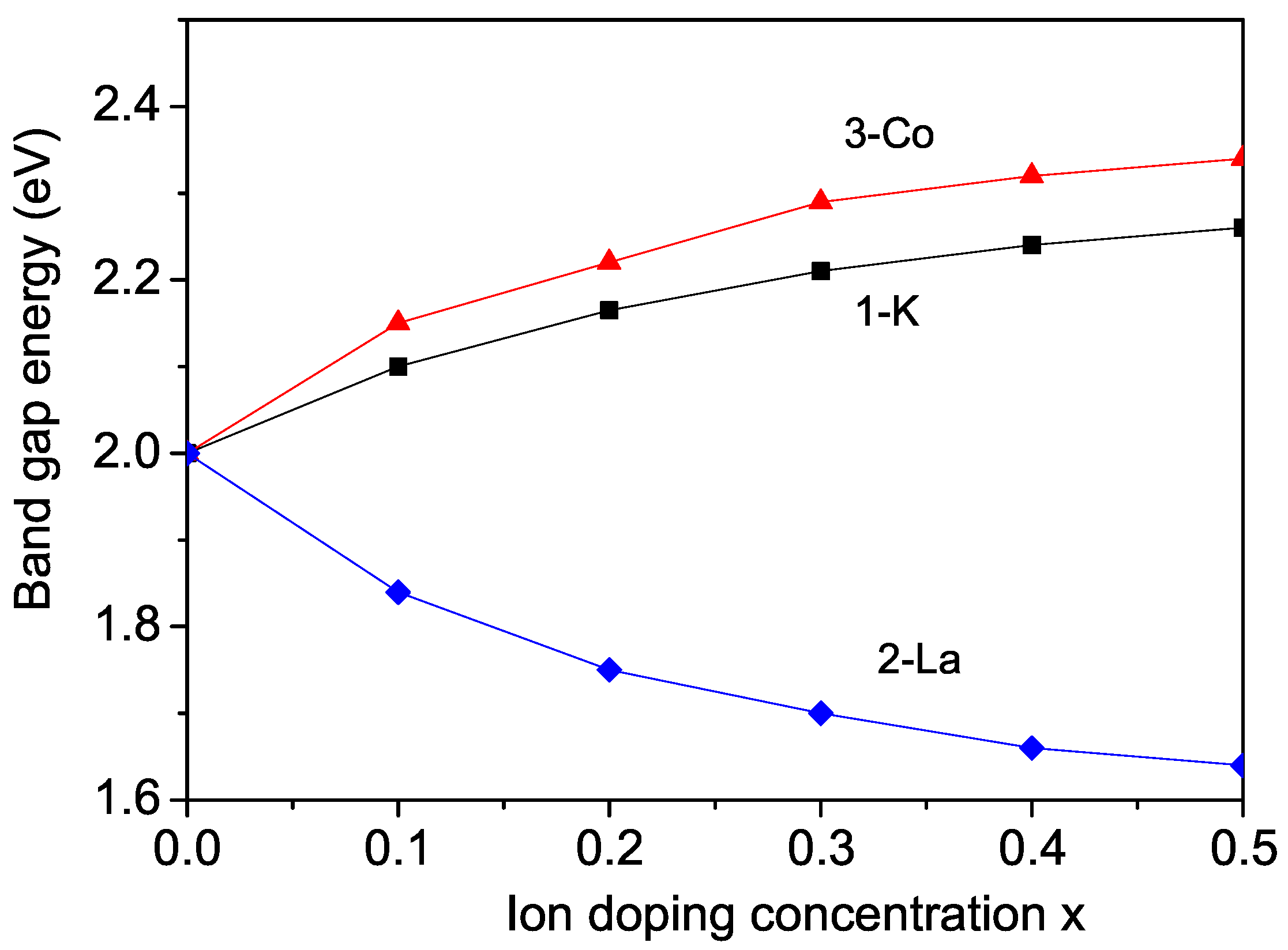 Molecules 30 02987 g004 Molecules 30 02987 g004