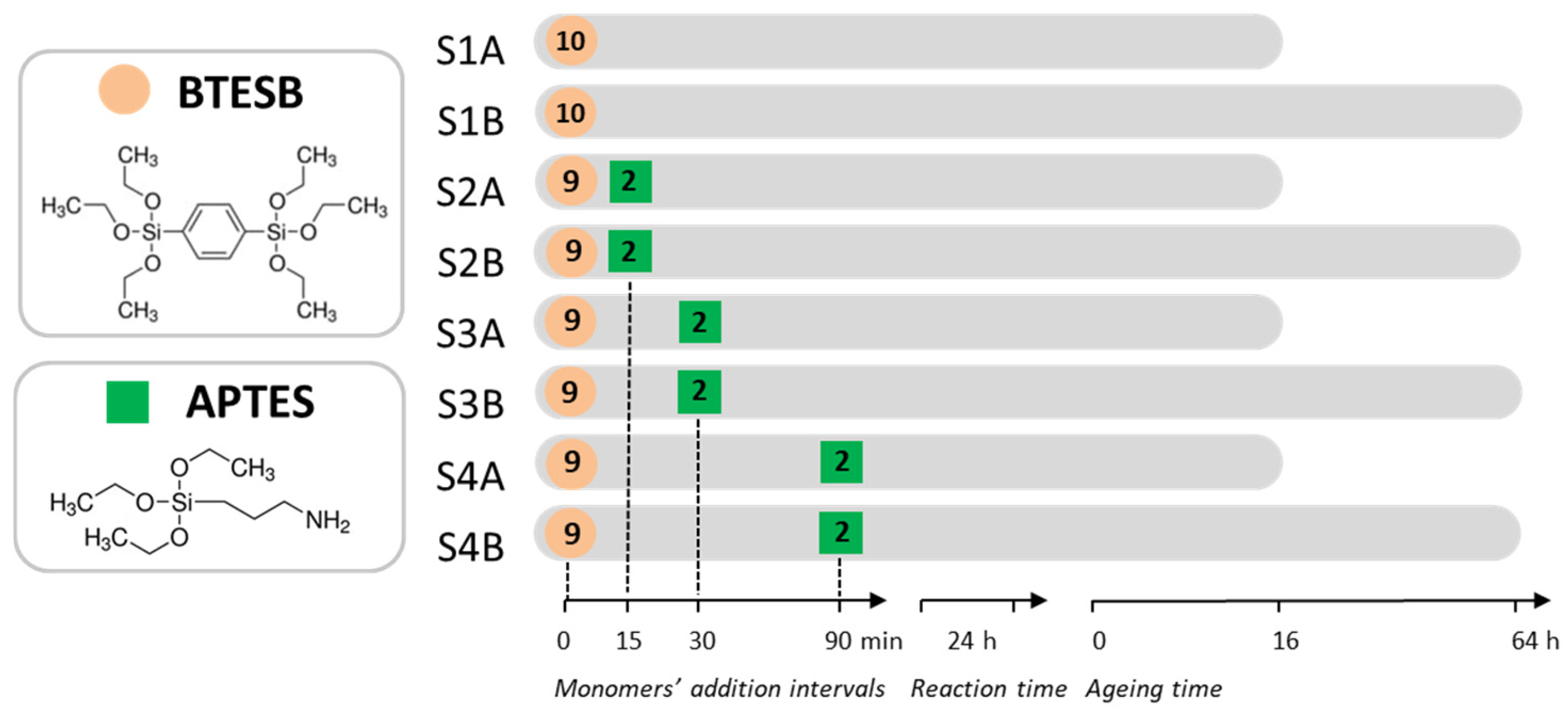 Molecules 30 02990 g001