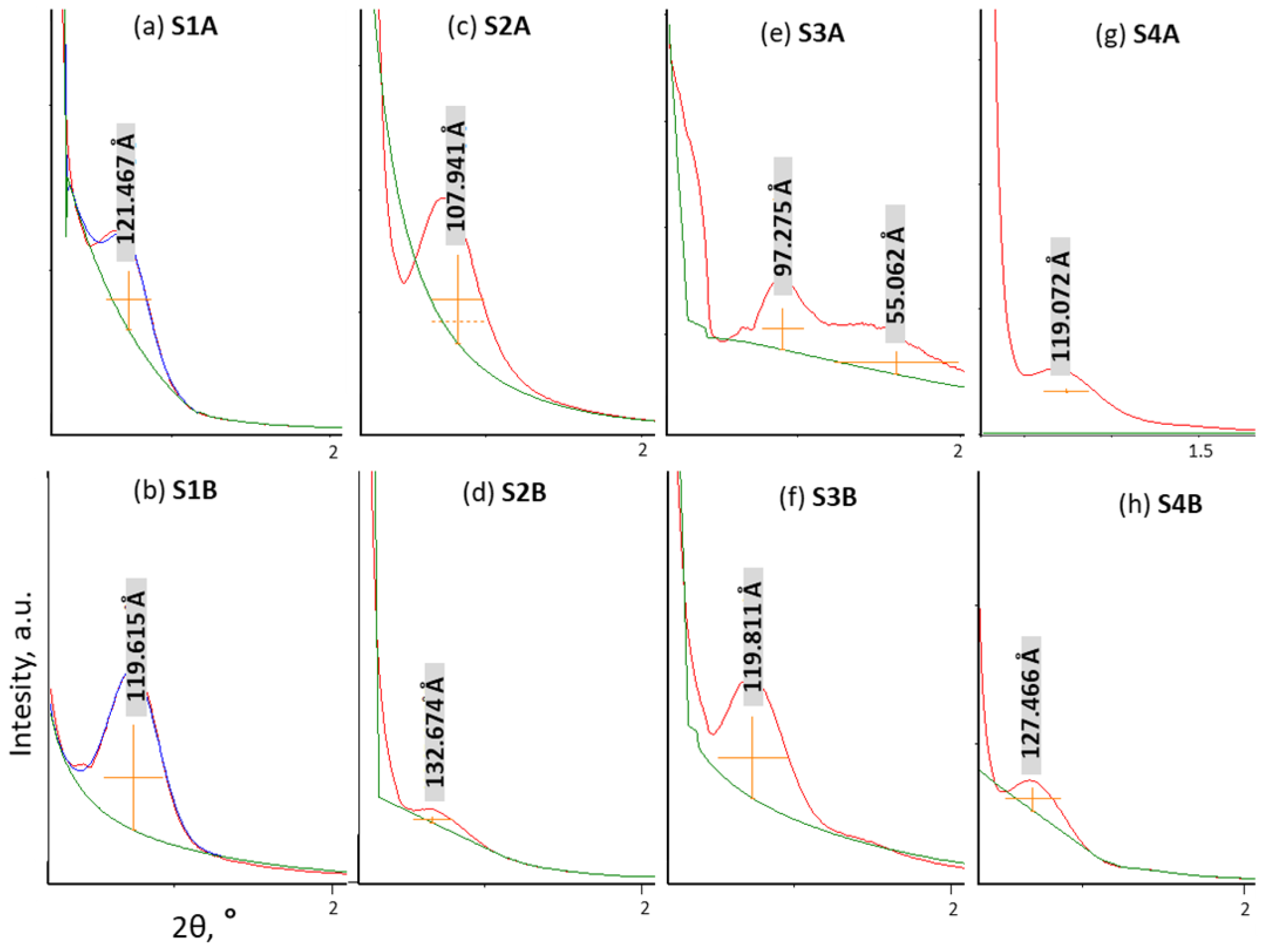 Molecules 30 02990 g005