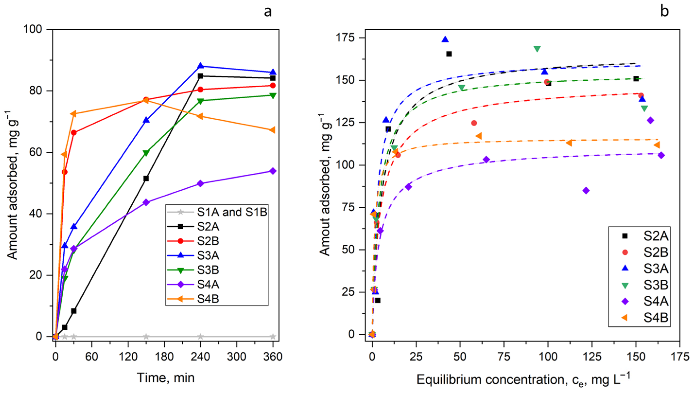 Molecules 30 02990 g007