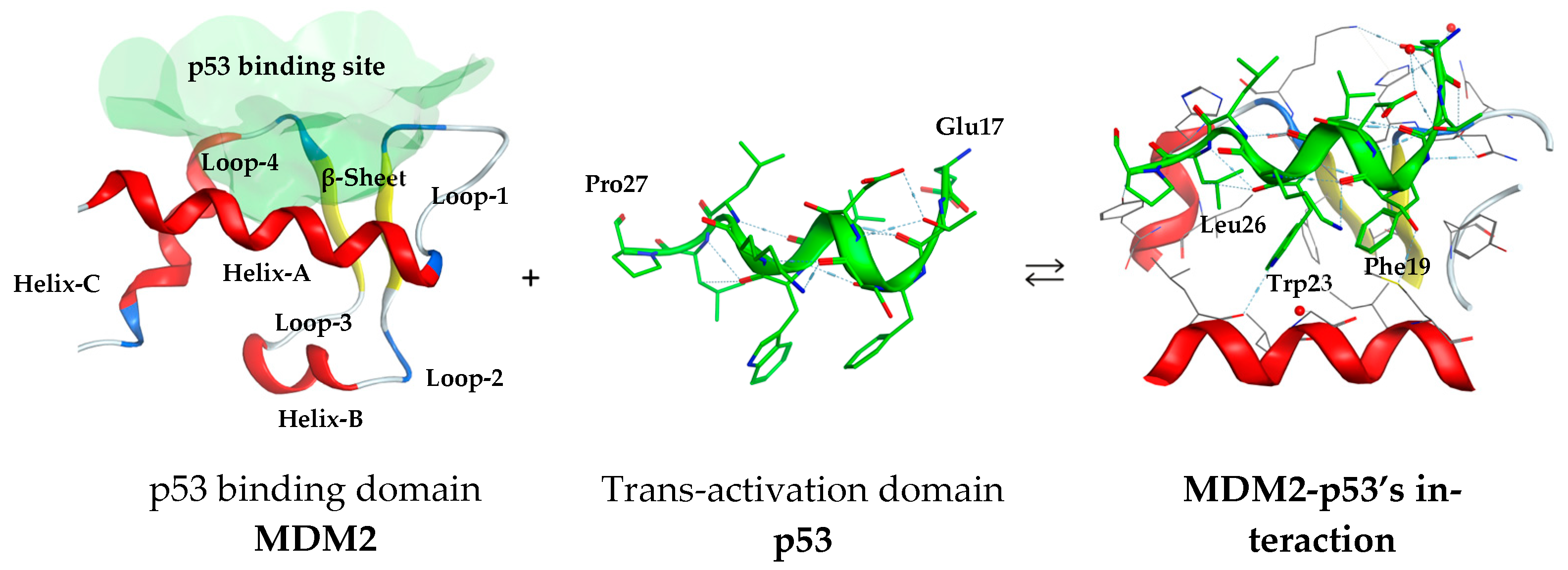 Molecules 30 02992 g002 Molecules 30 02992 g002