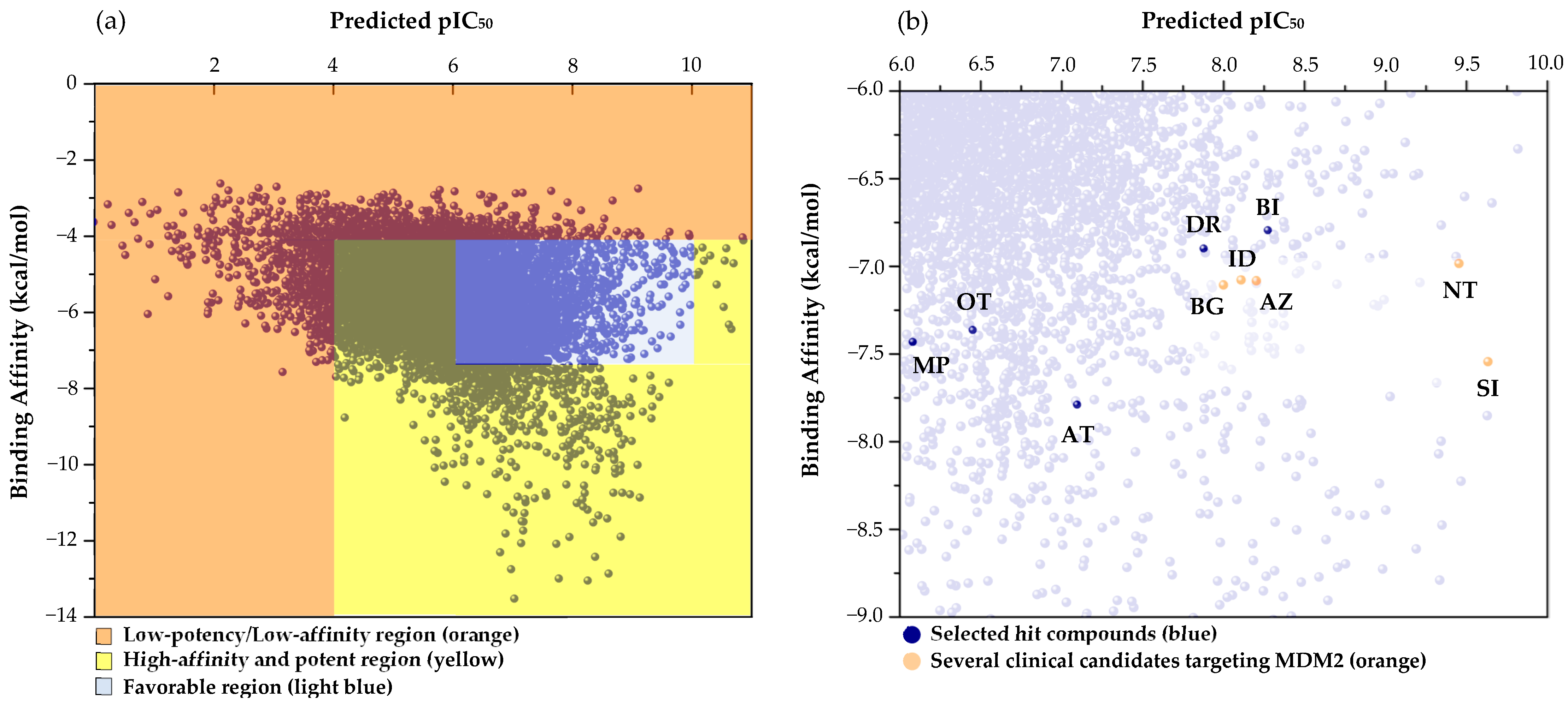 Molecules 30 02992 g005 Molecules 30 02992 g005