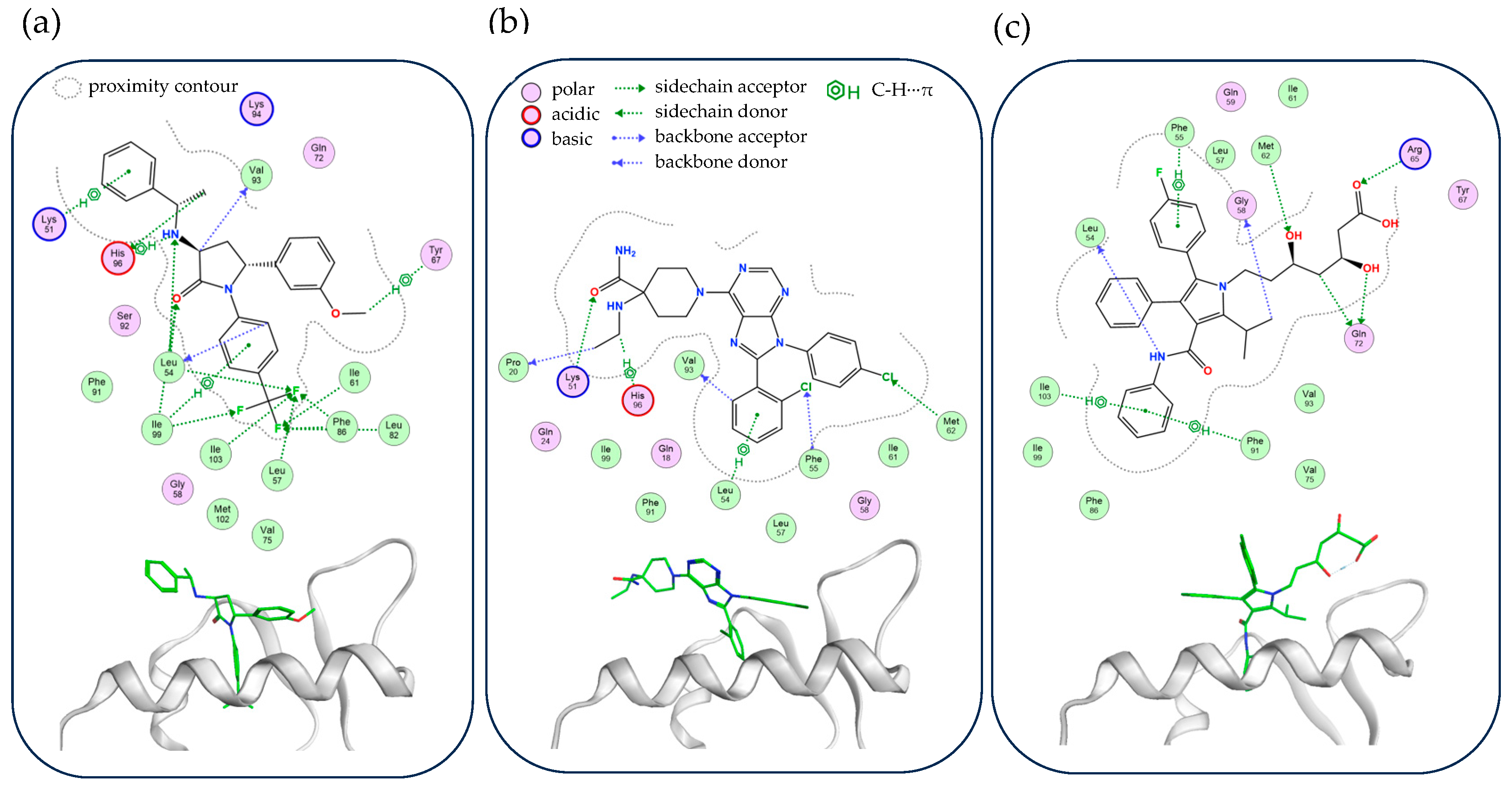 Molecules 30 02992 g007 Molecules 30 02992 g007
