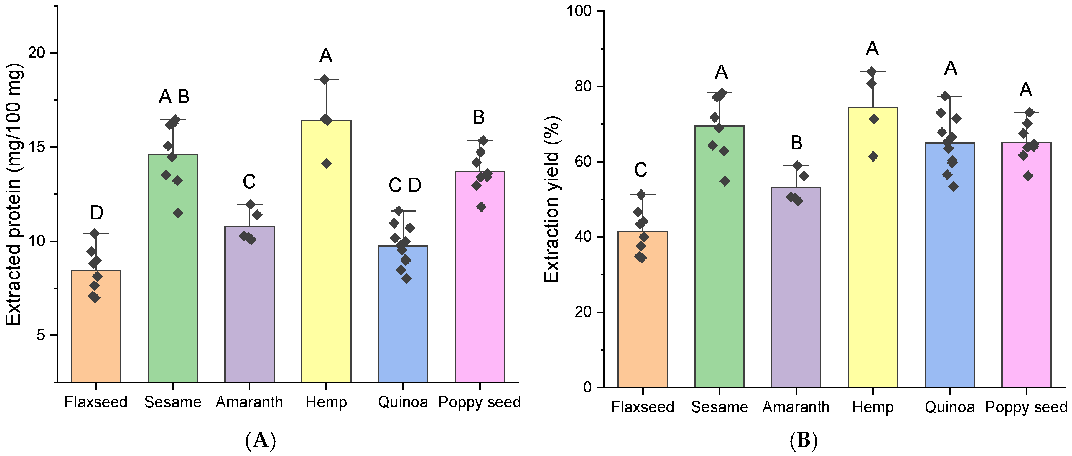 Molecules 30 02993 g002