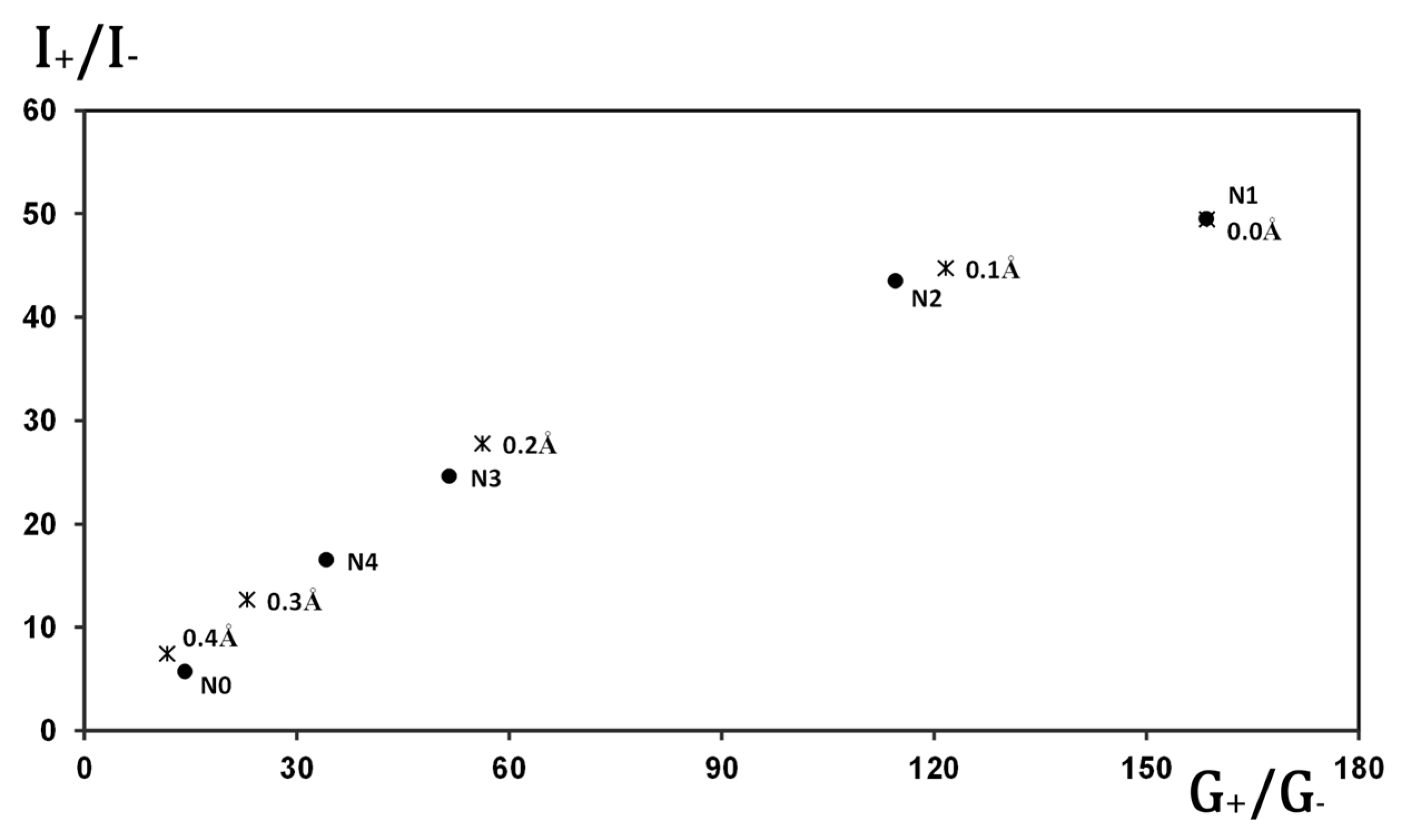 Molecules 30 02998 g006