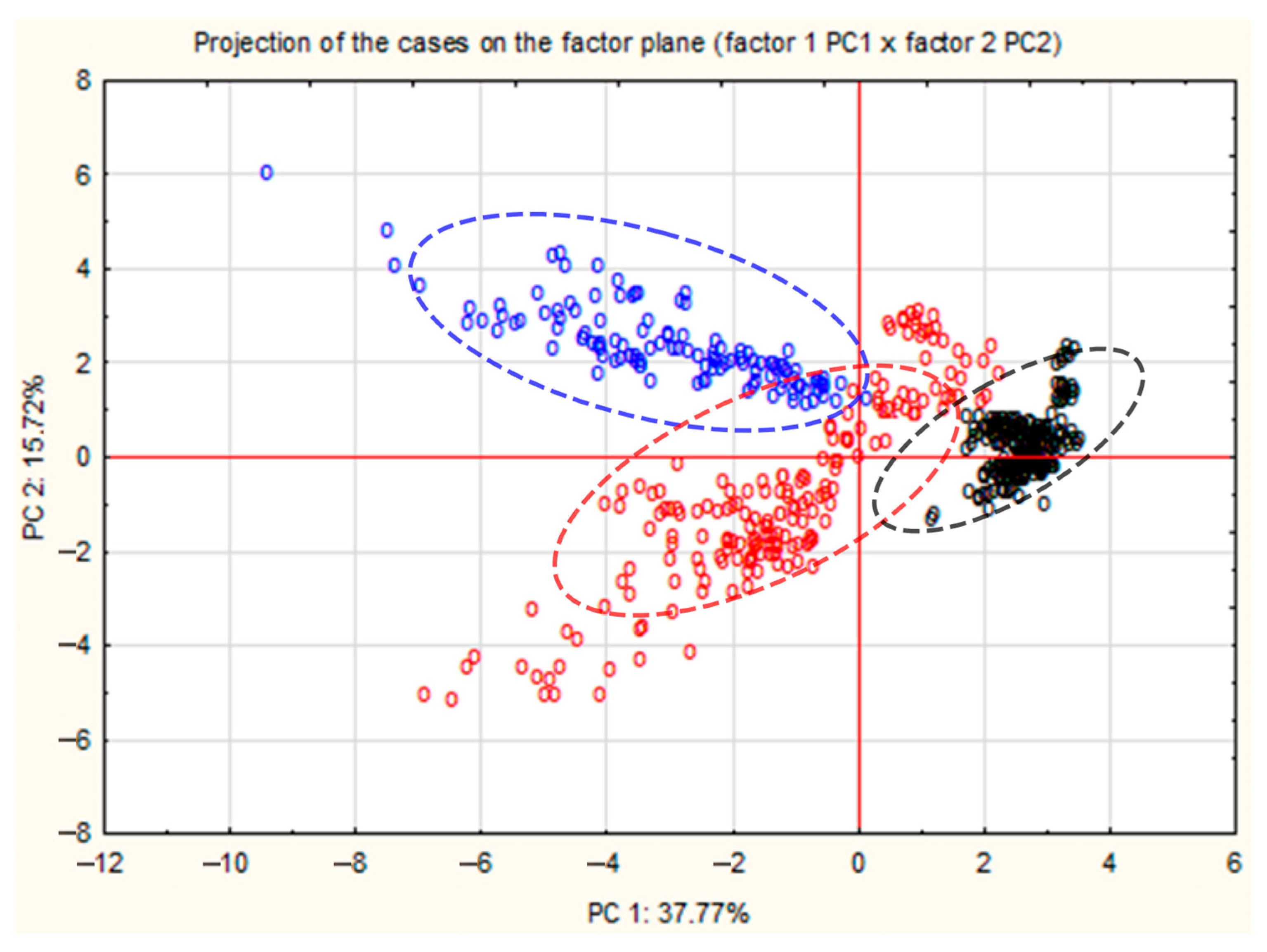 Molecules 30 03000 g002