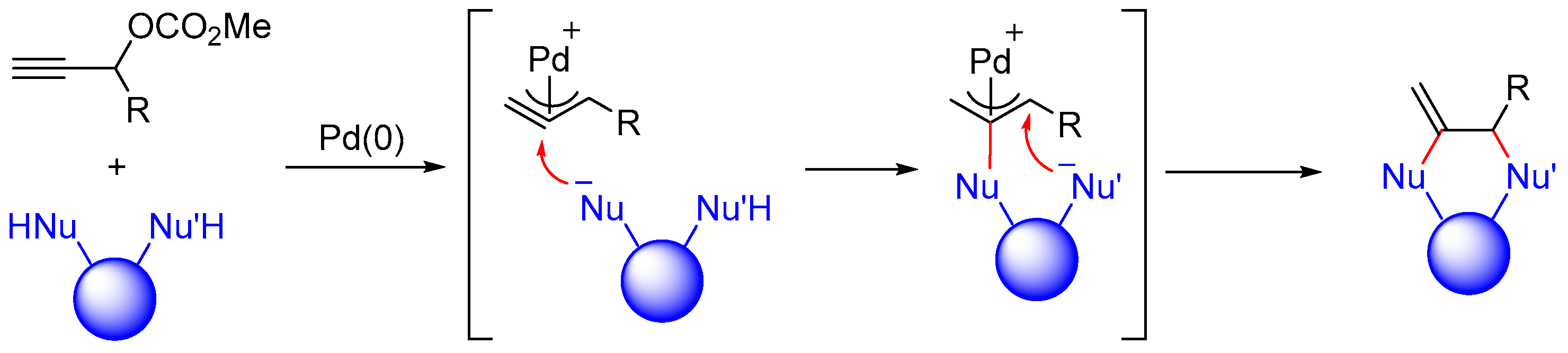 Molecules 30 03004 sch001