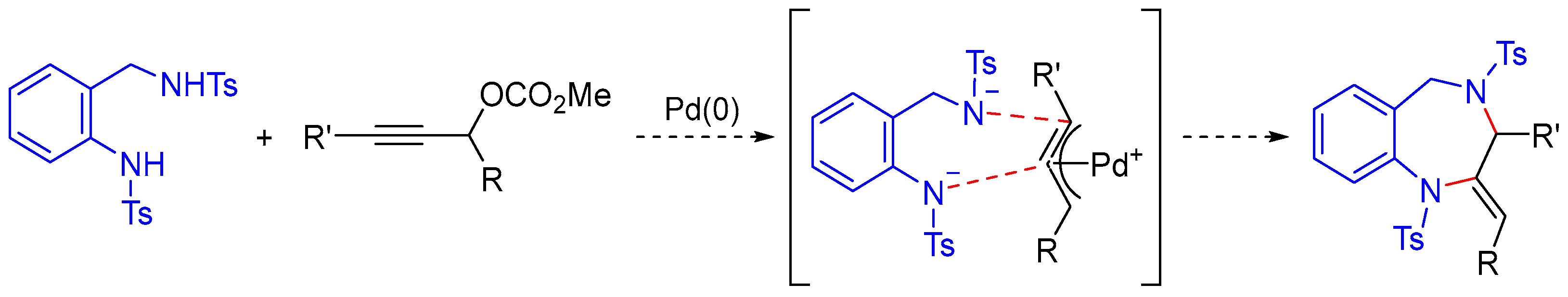Molecules 30 03004 sch002