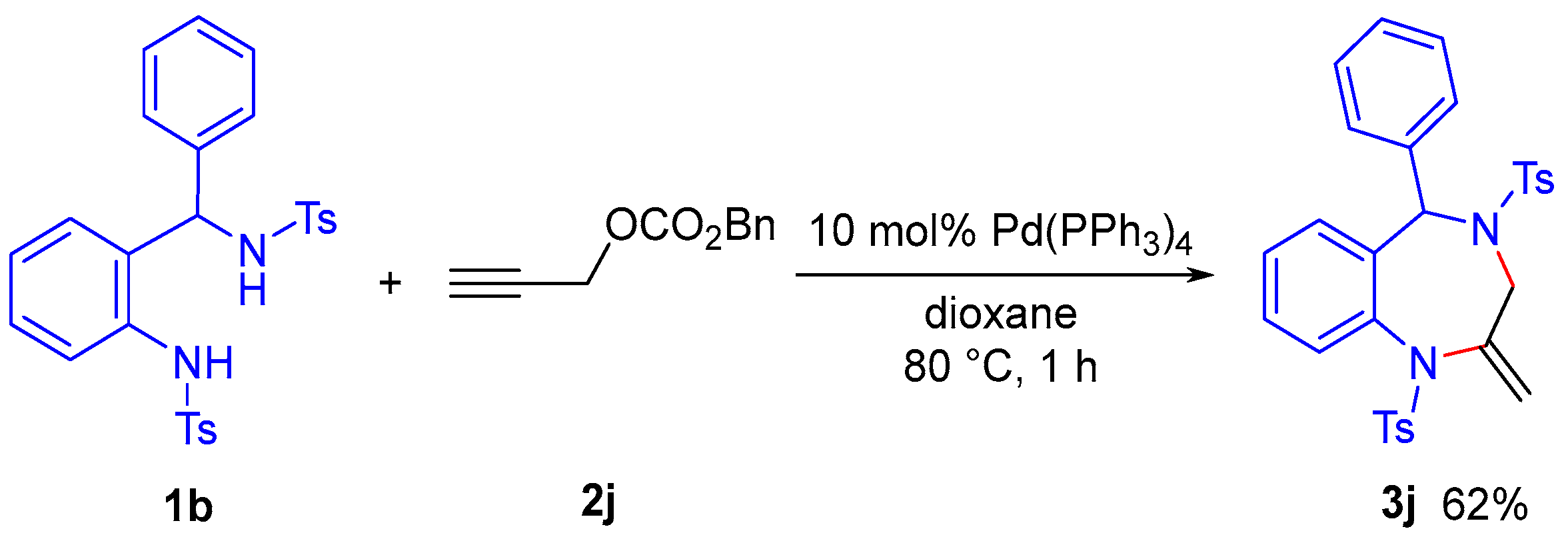 Molecules 30 03004 sch007