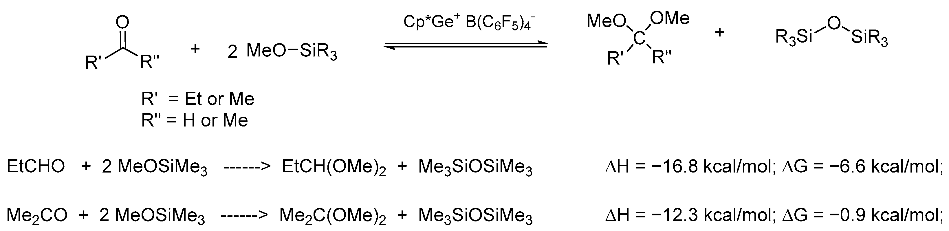 Molecules 30 03005 sch001