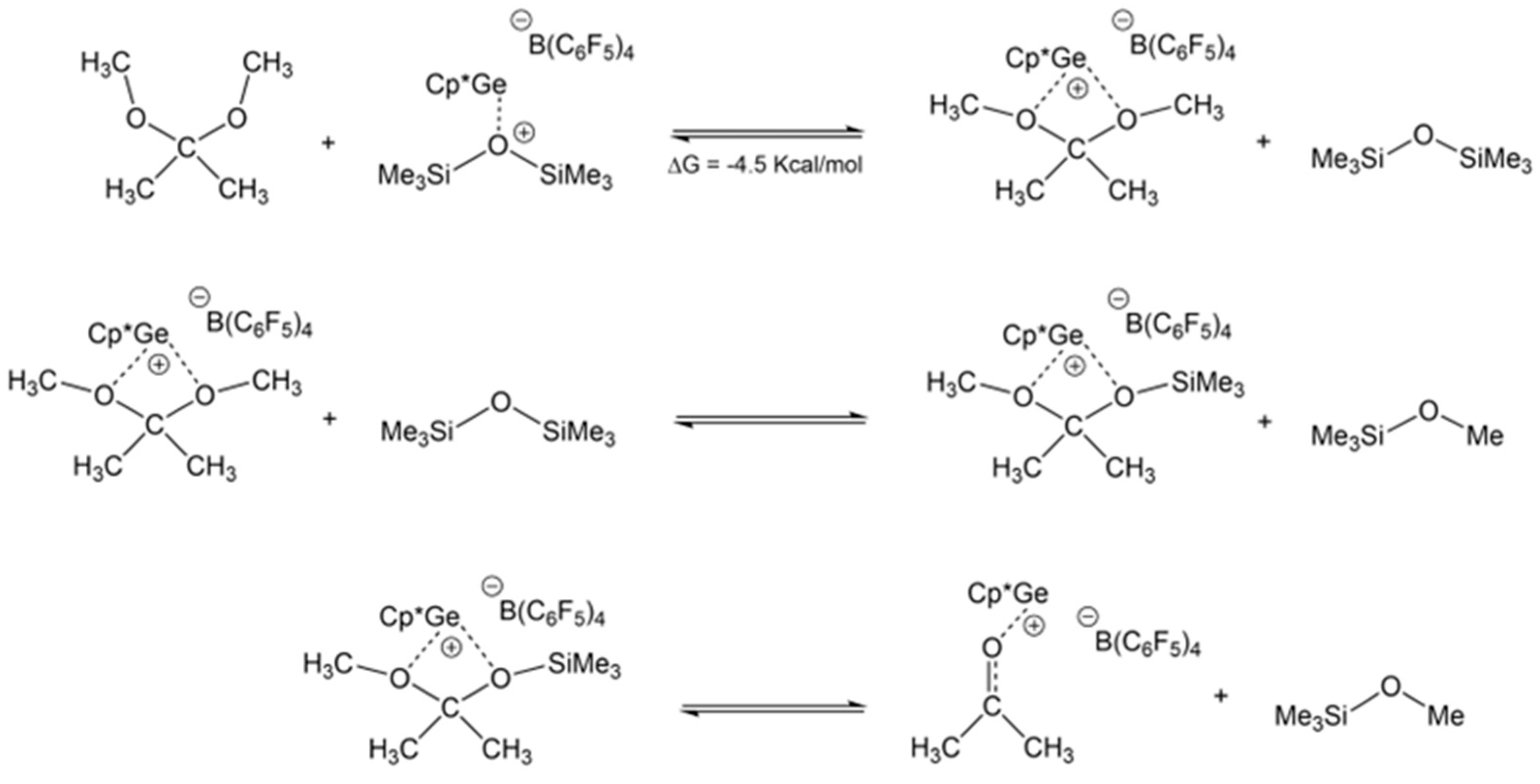 Molecules 30 03005 sch003
