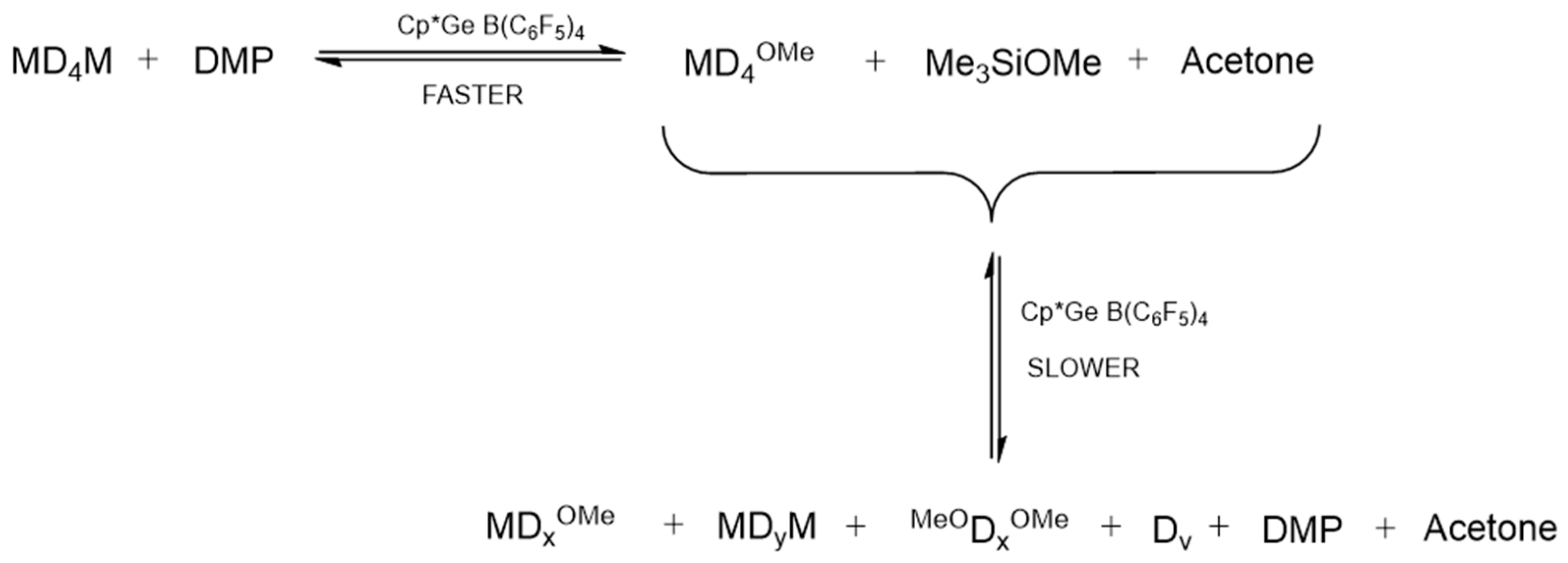 Molecules 30 03005 sch005