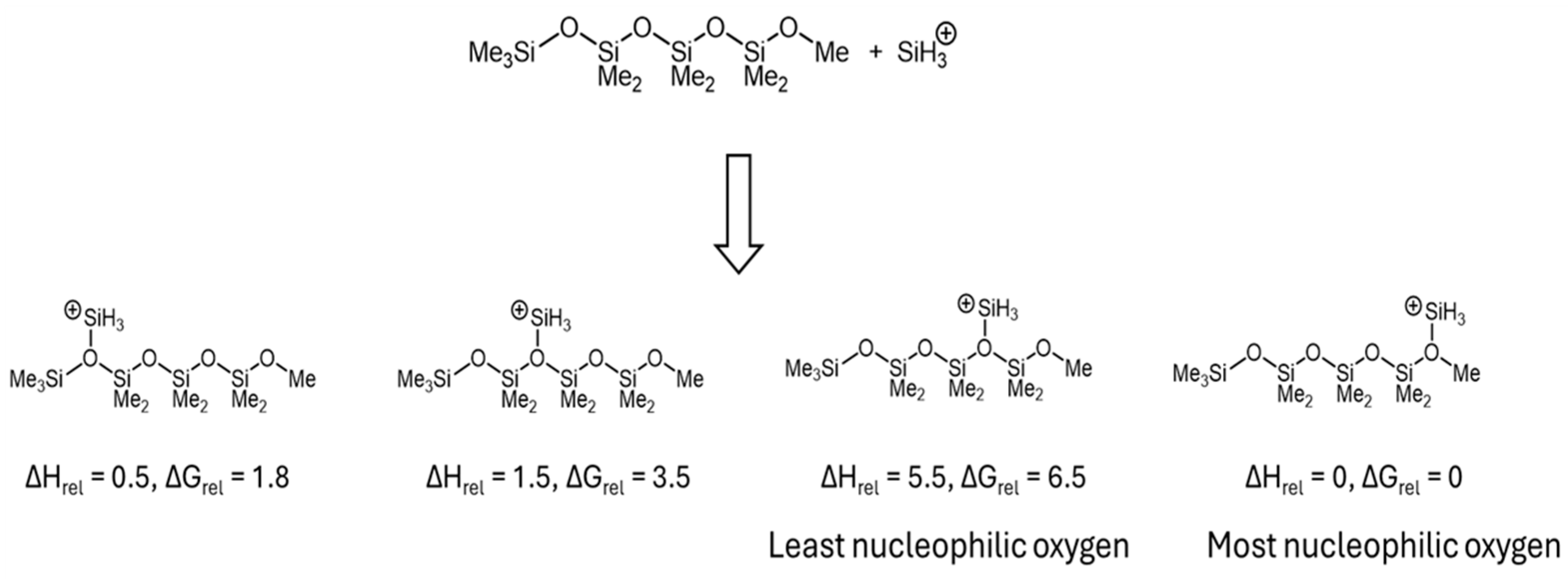Molecules 30 03005 sch006