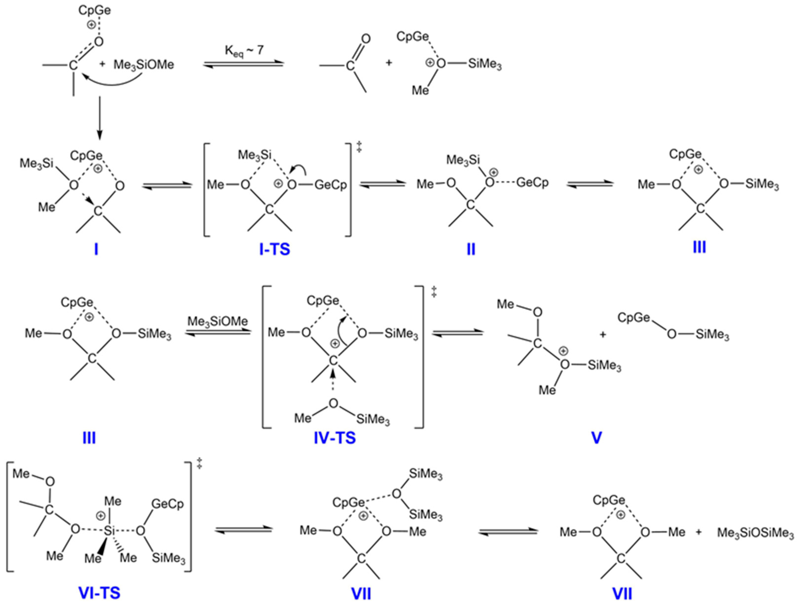 Molecules 30 03005 sch007