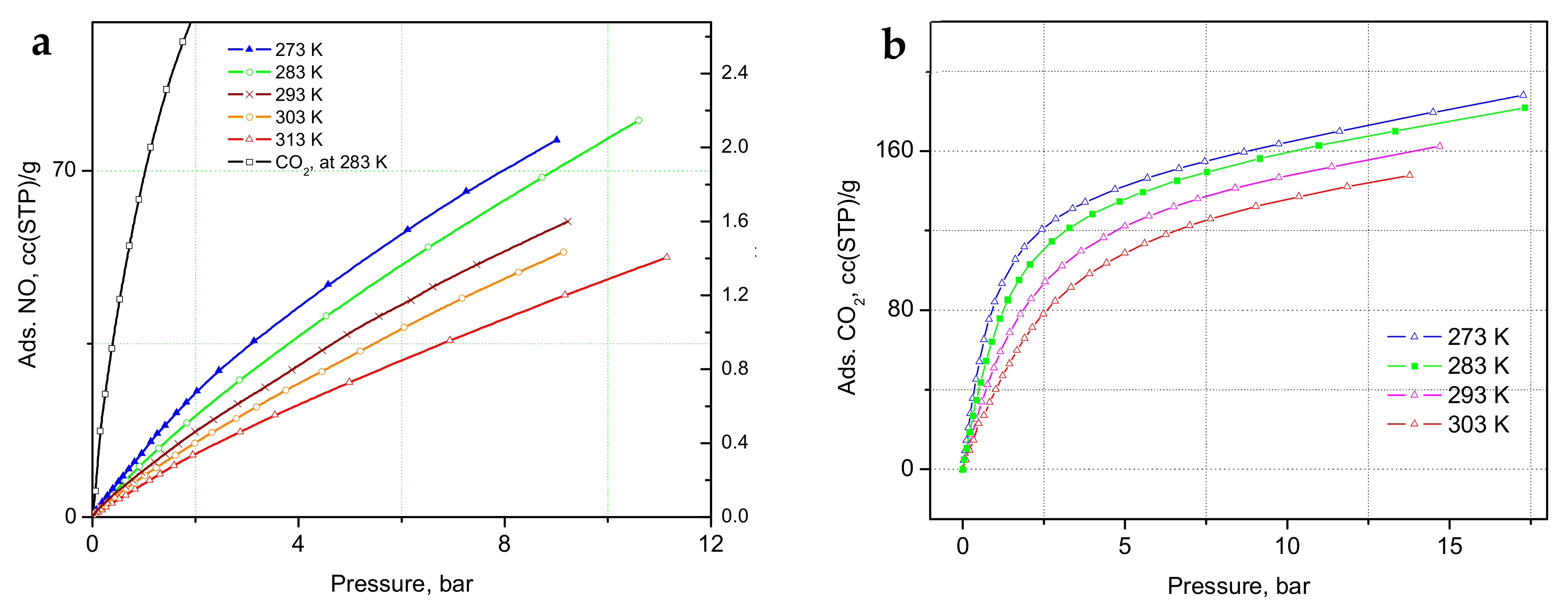 Molecules 30 03007 g002