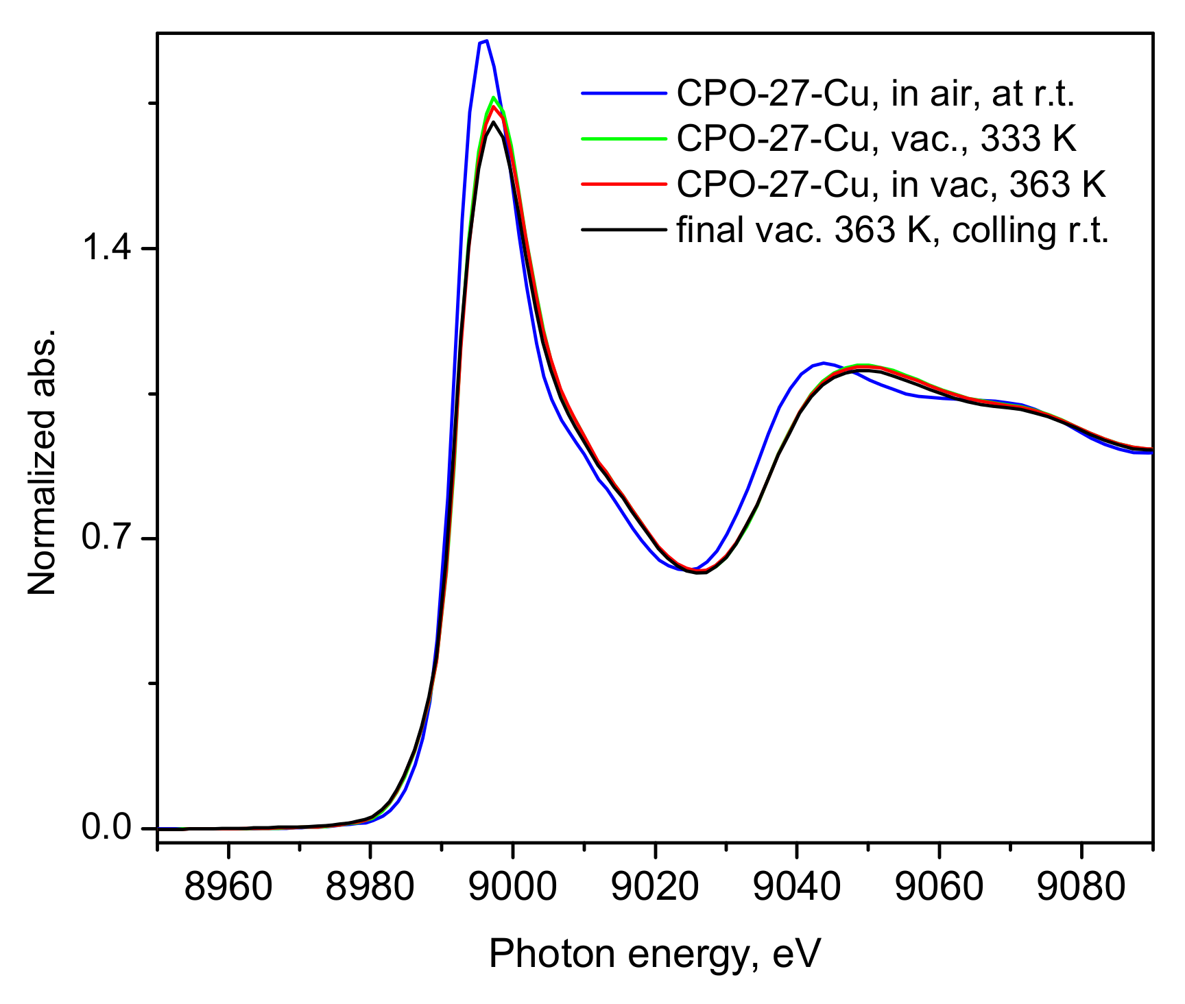 Molecules 30 03007 g004