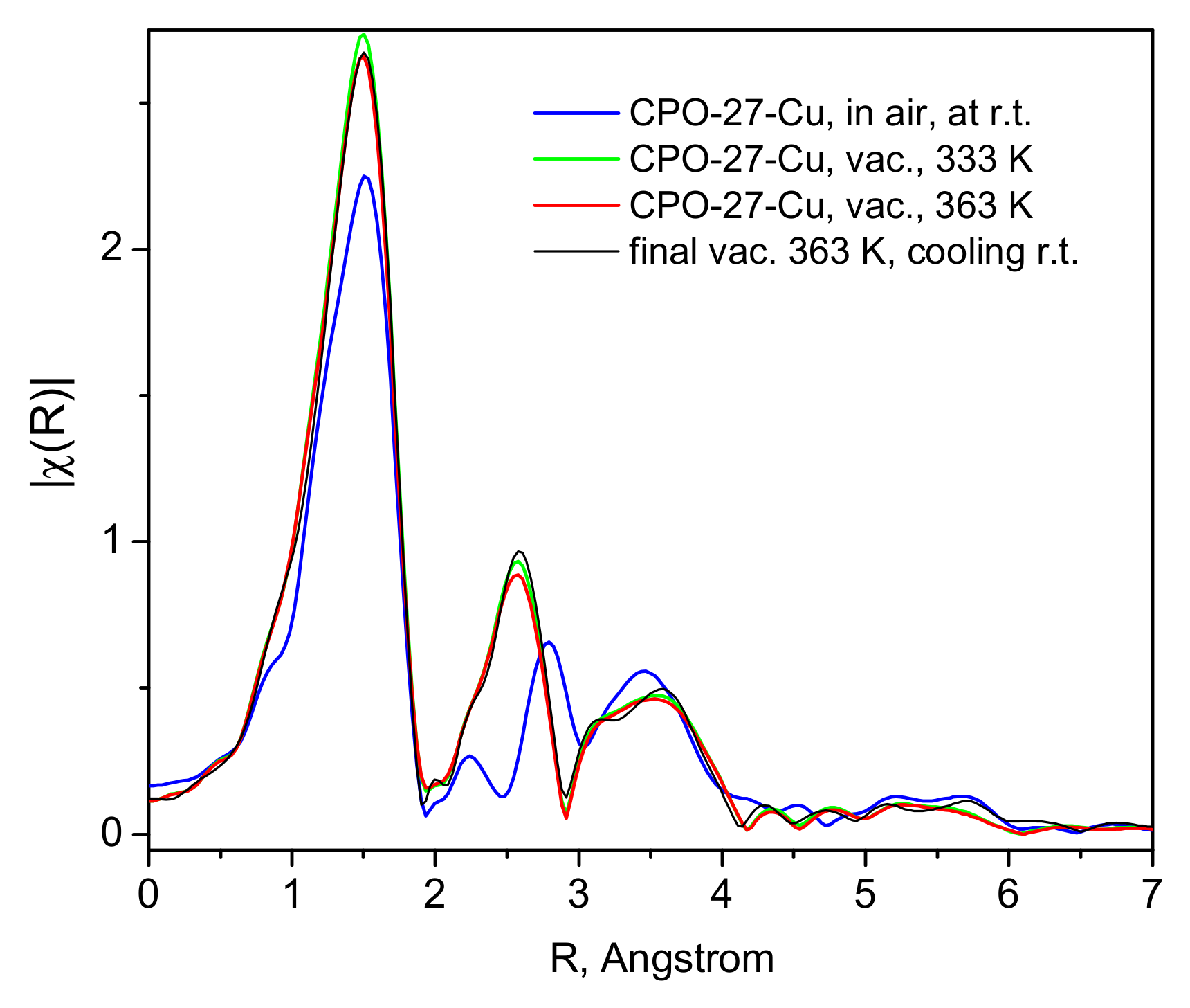 Molecules 30 03007 g005