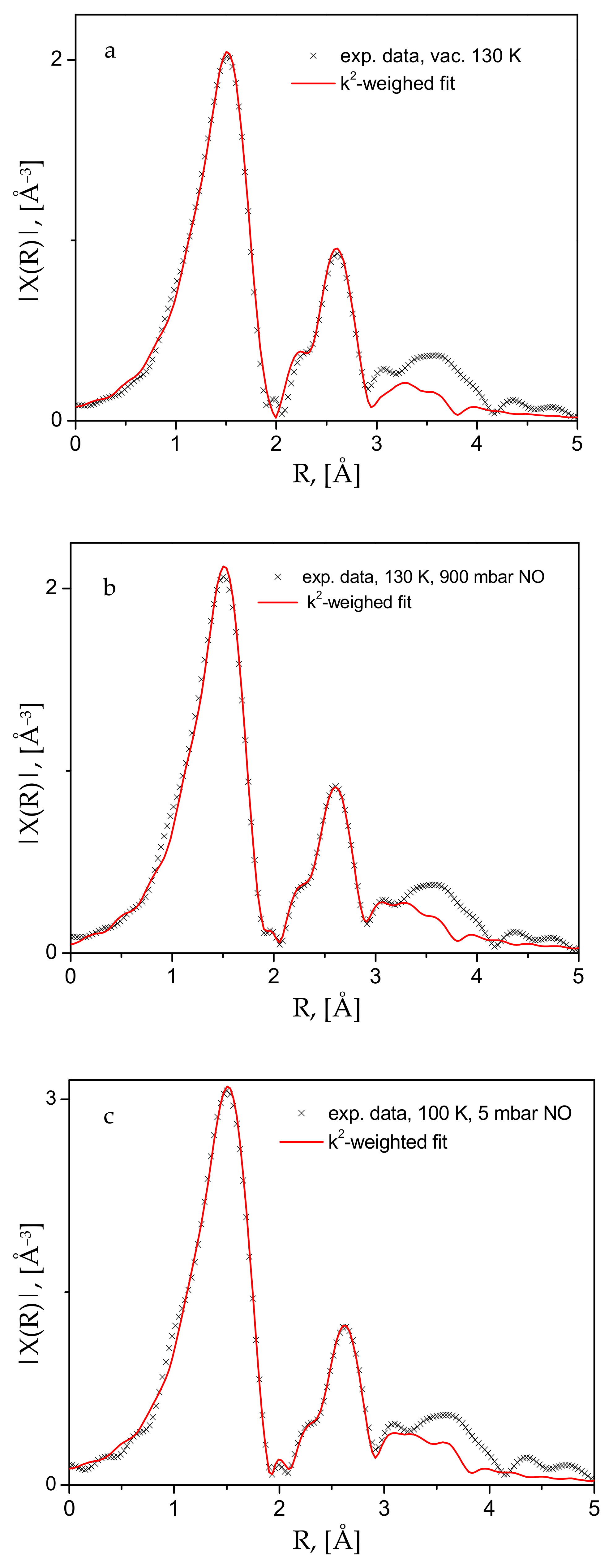 Molecules 30 03007 g006