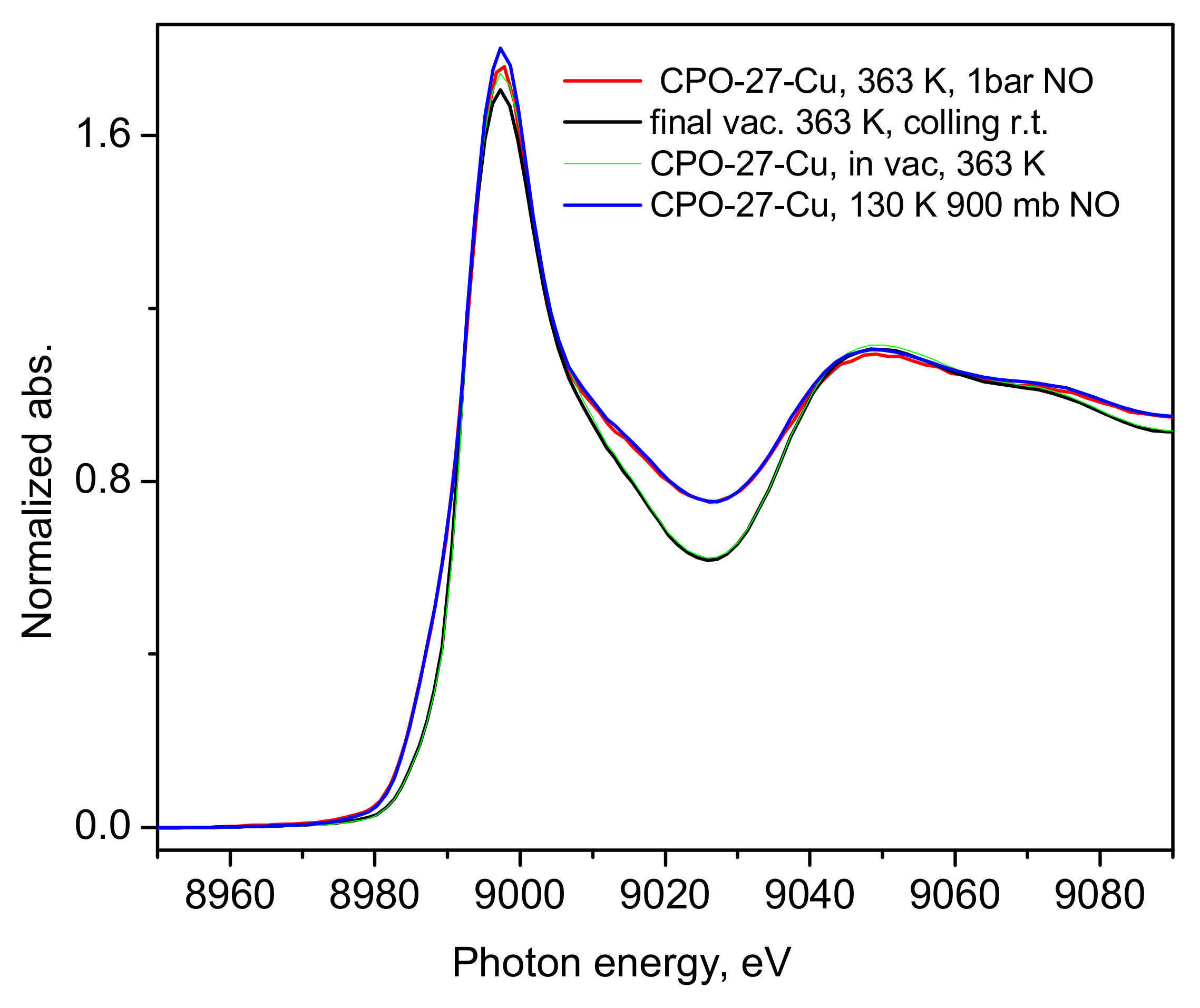 Molecules 30 03007 g007