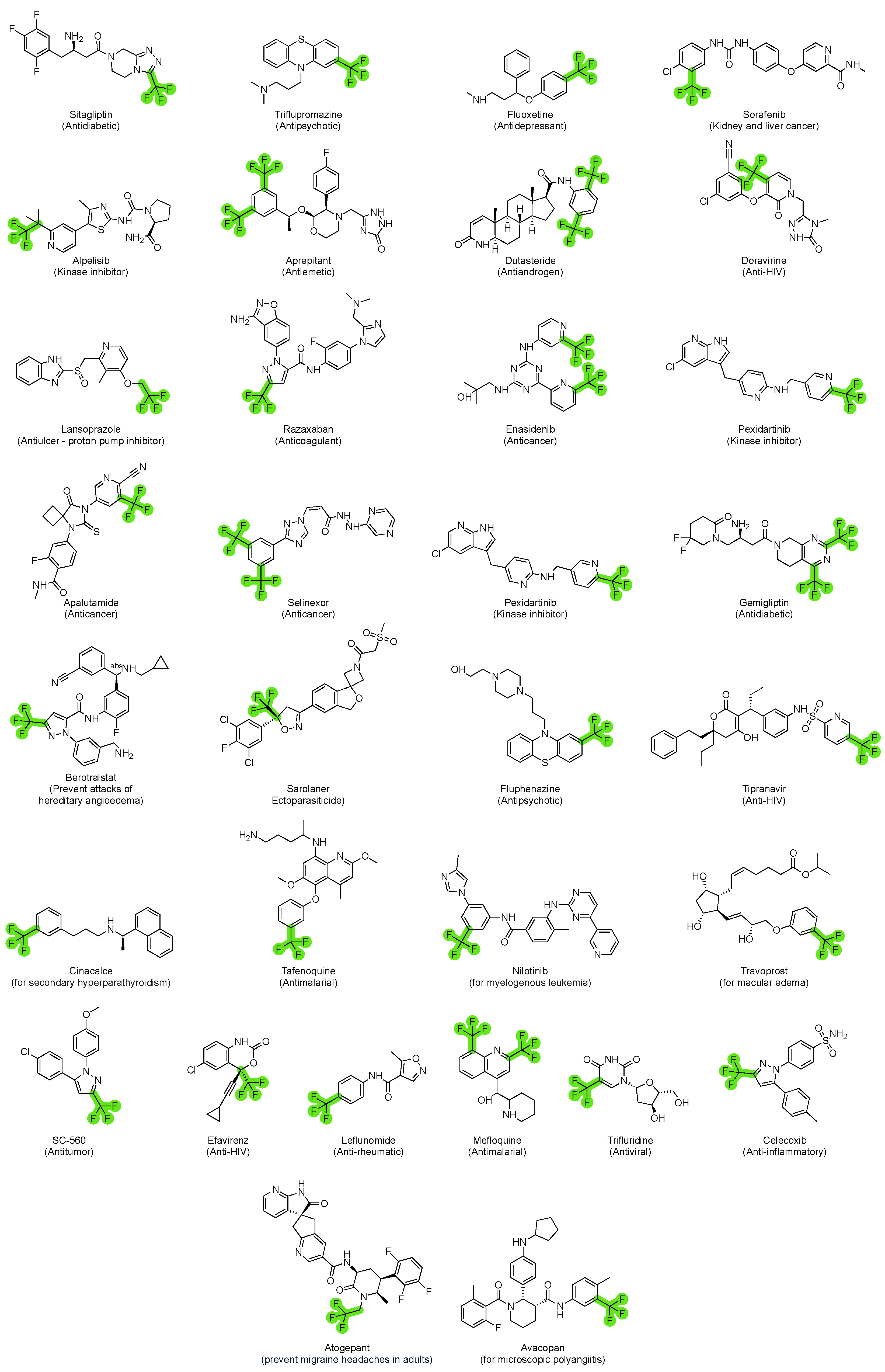 Molecules 30 03009 g003