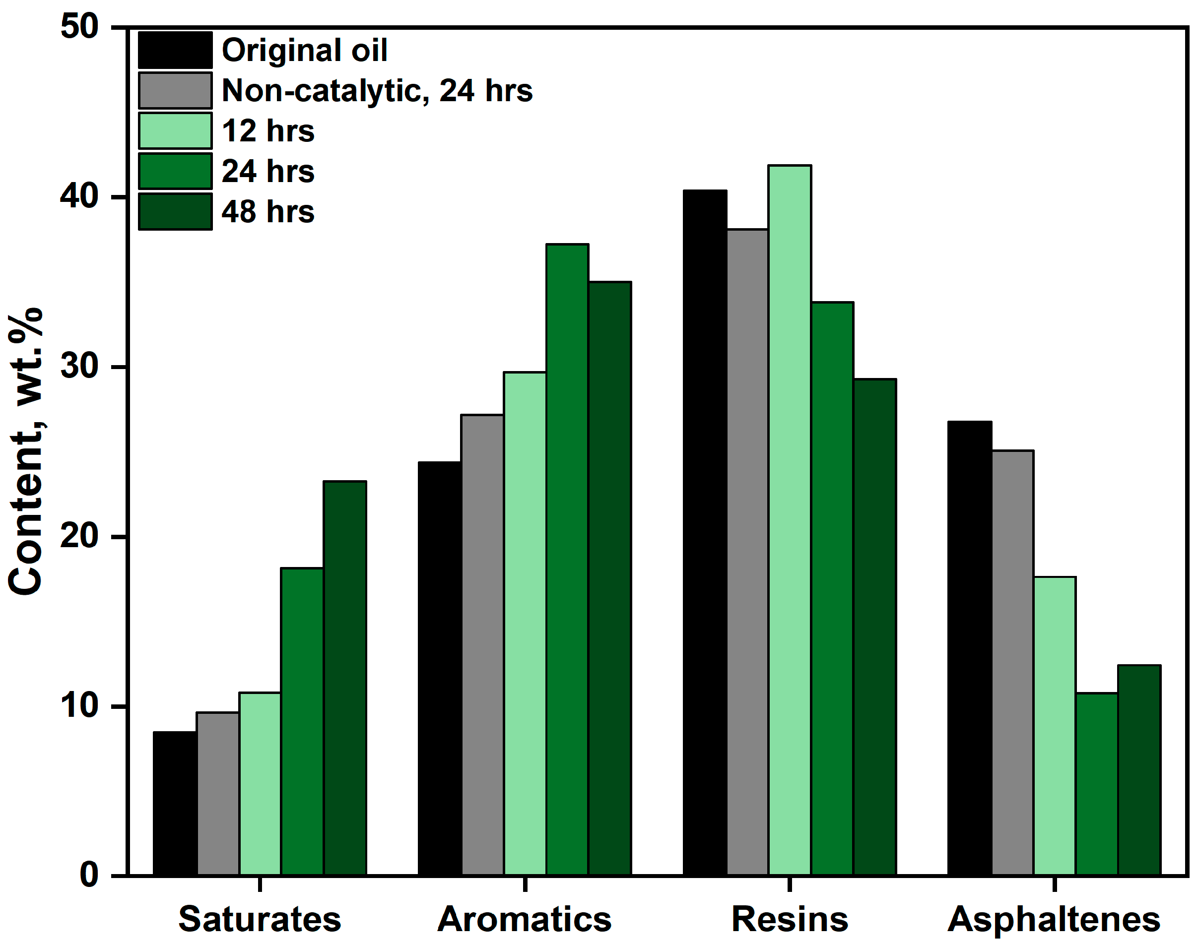 Molecules 30 03013 g005