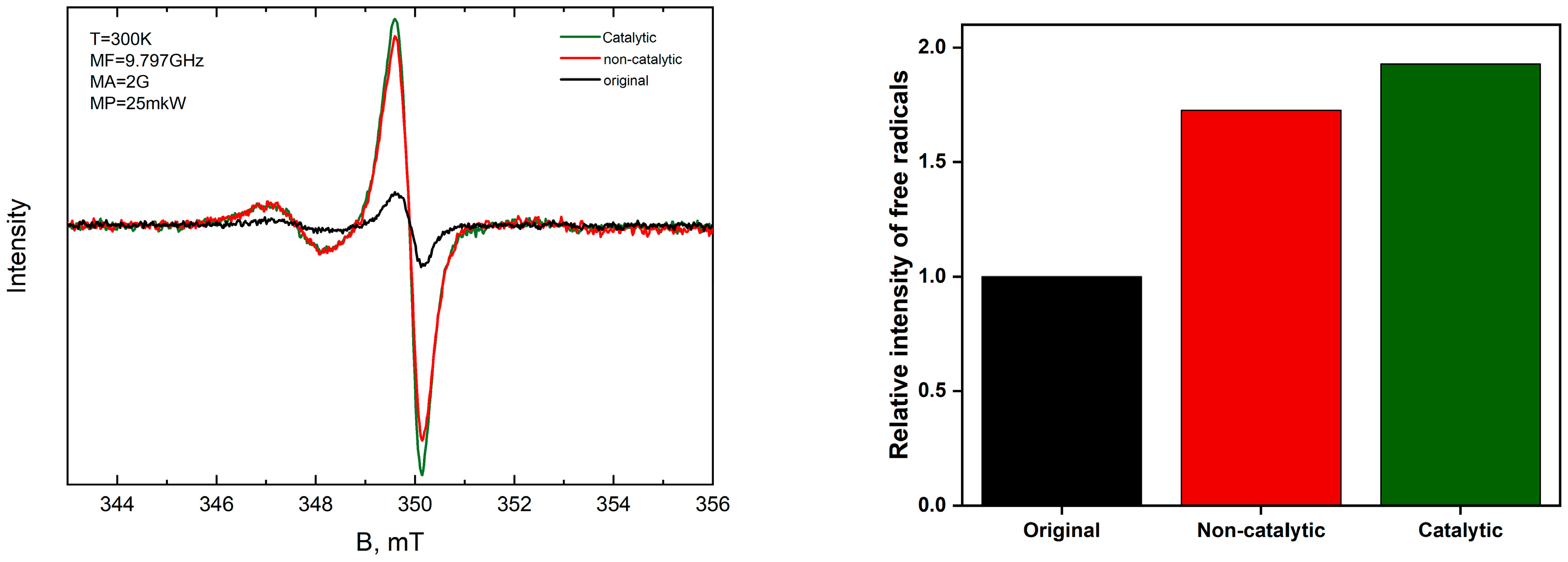 Molecules 30 03013 g010