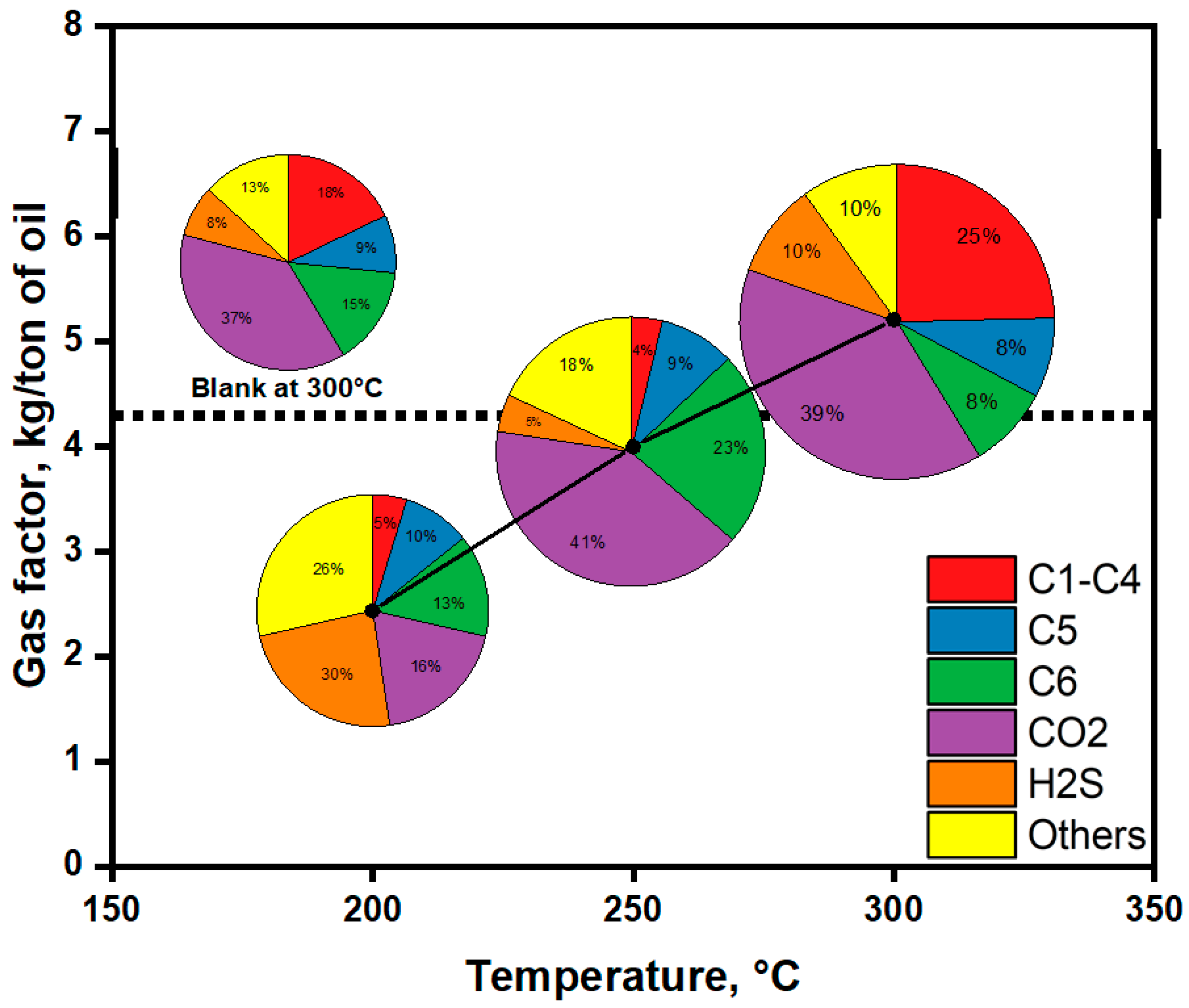 Molecules 30 03013 g011