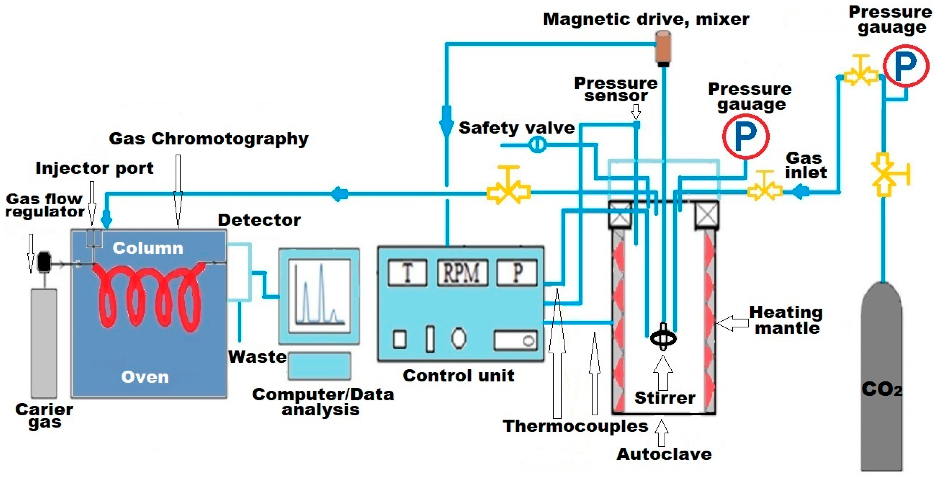 Molecules 30 03013 g012