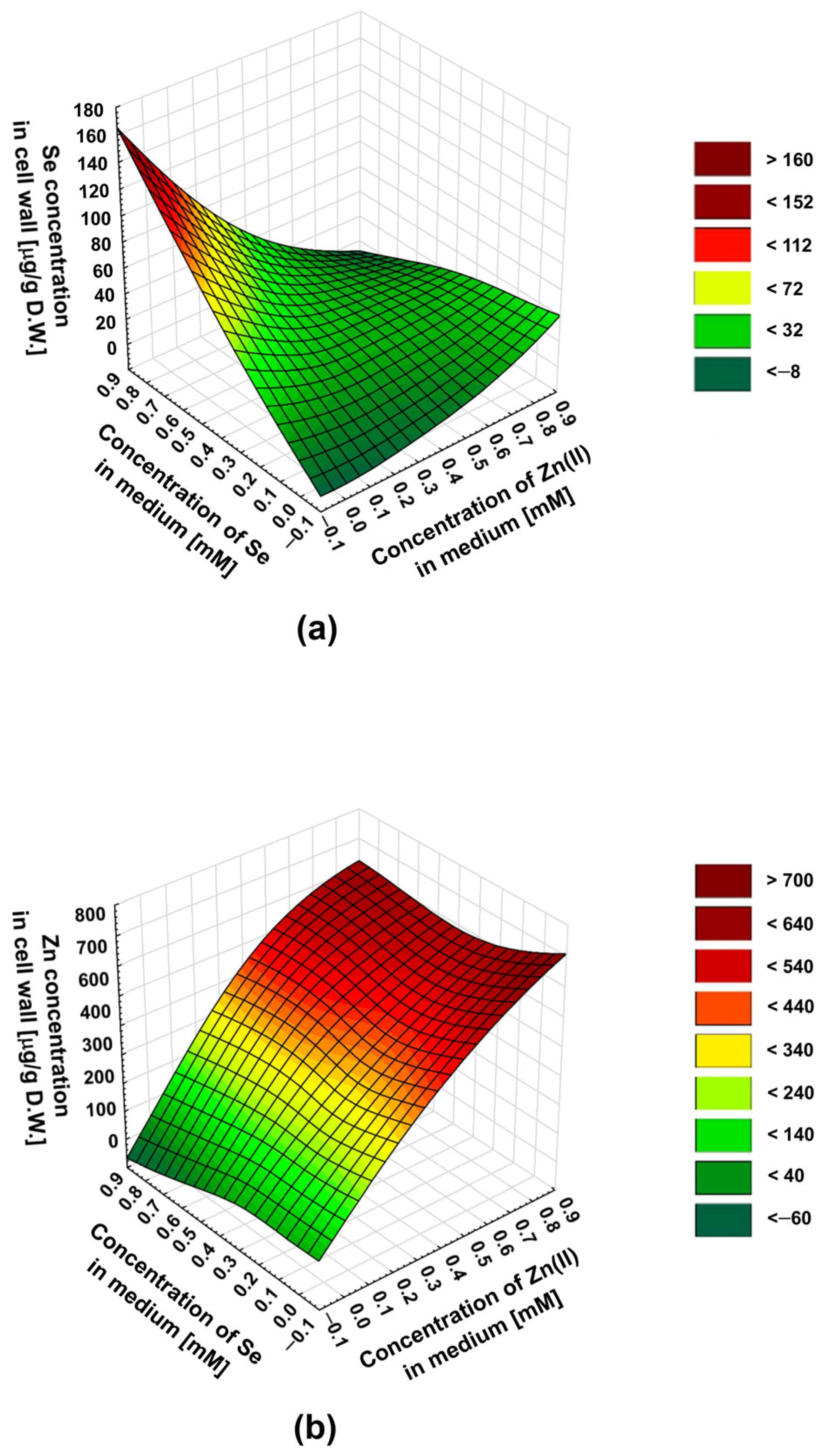 Molecules 30 03015 g002 Molecules 30 03015 g002