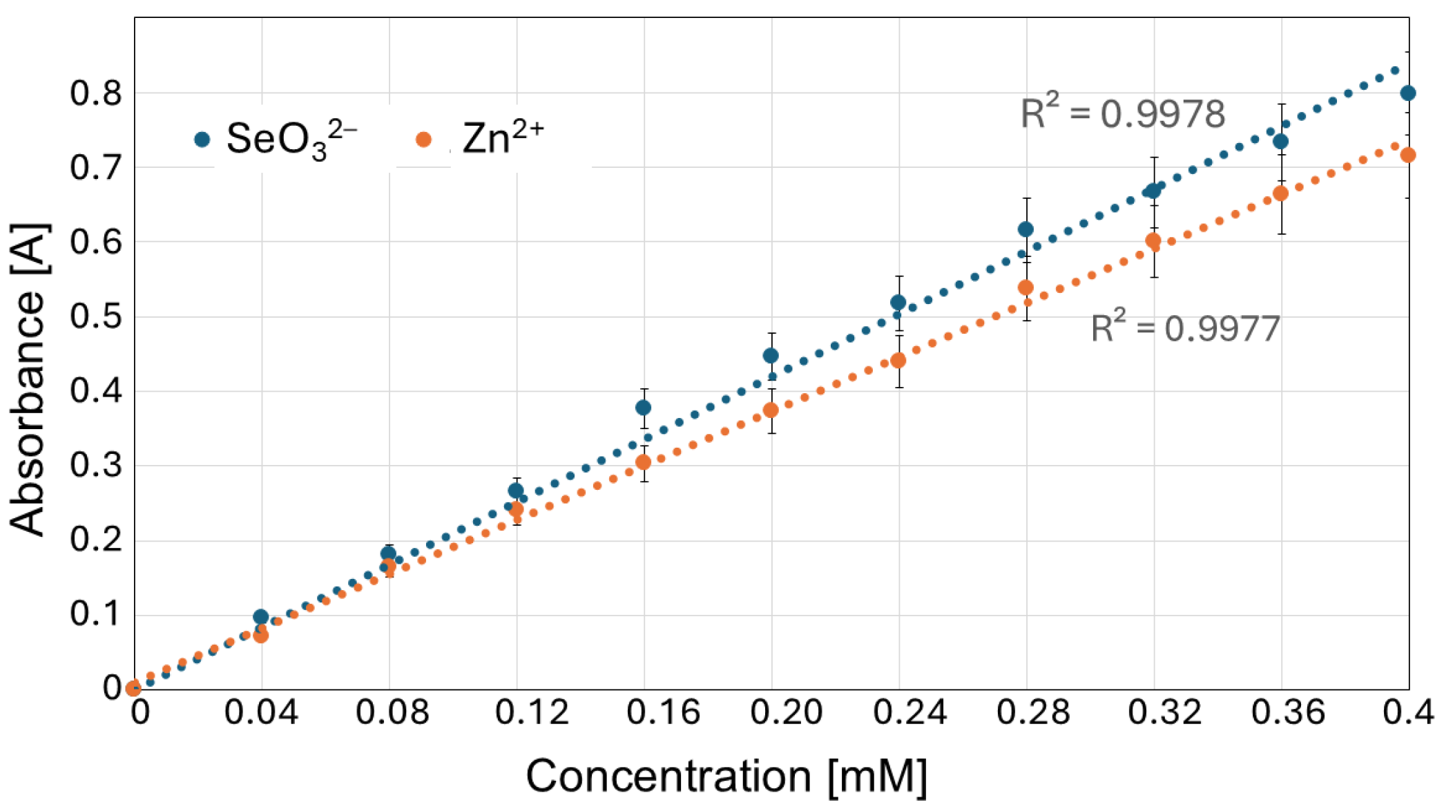 Molecules 30 03015 g005 Molecules 30 03015 g005