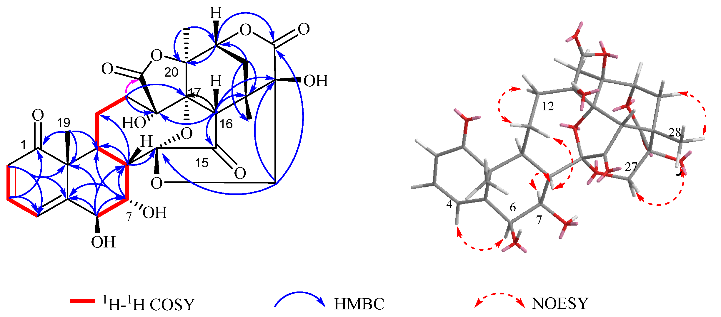 Molecules 30 03017 g002