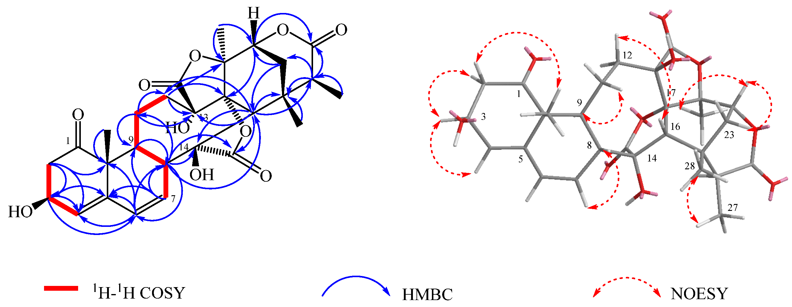 Molecules 30 03017 g003
