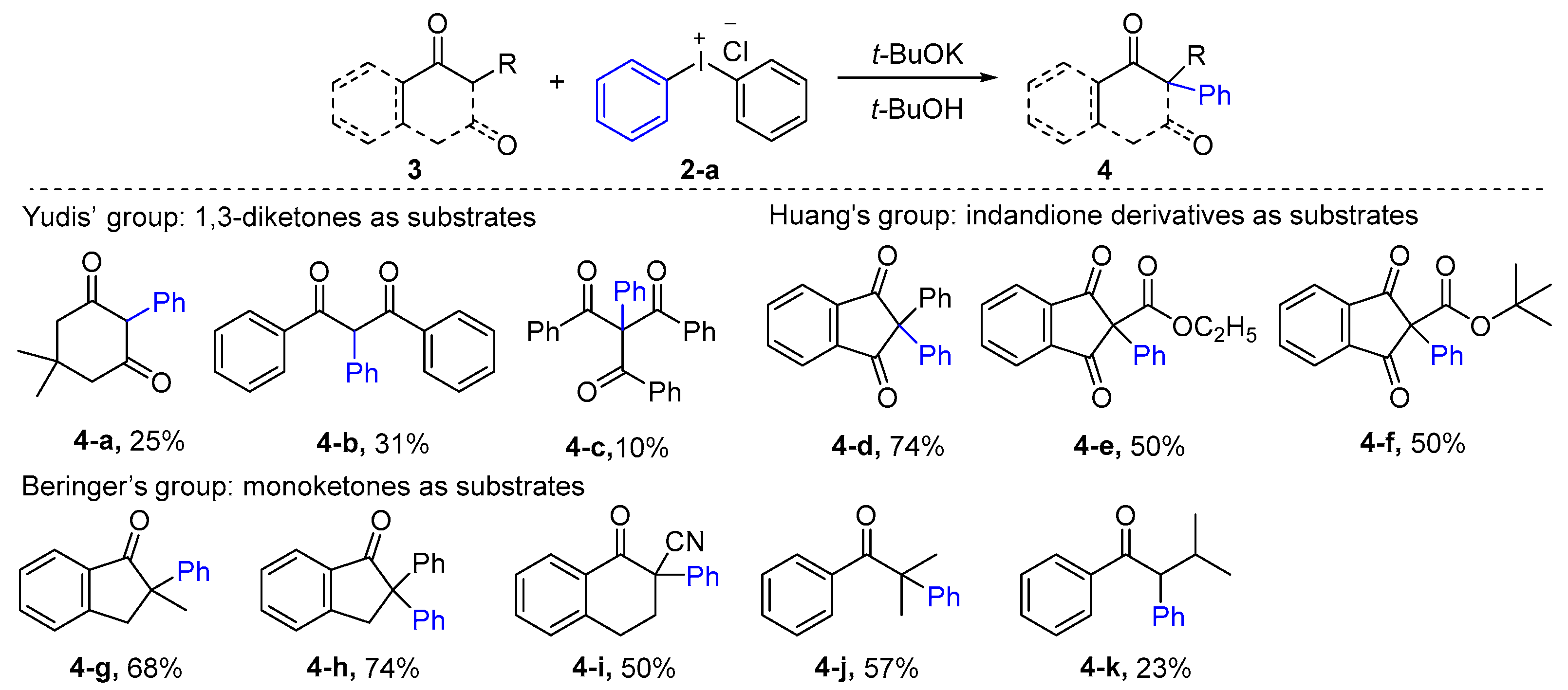 Molecules 30 03019 sch001