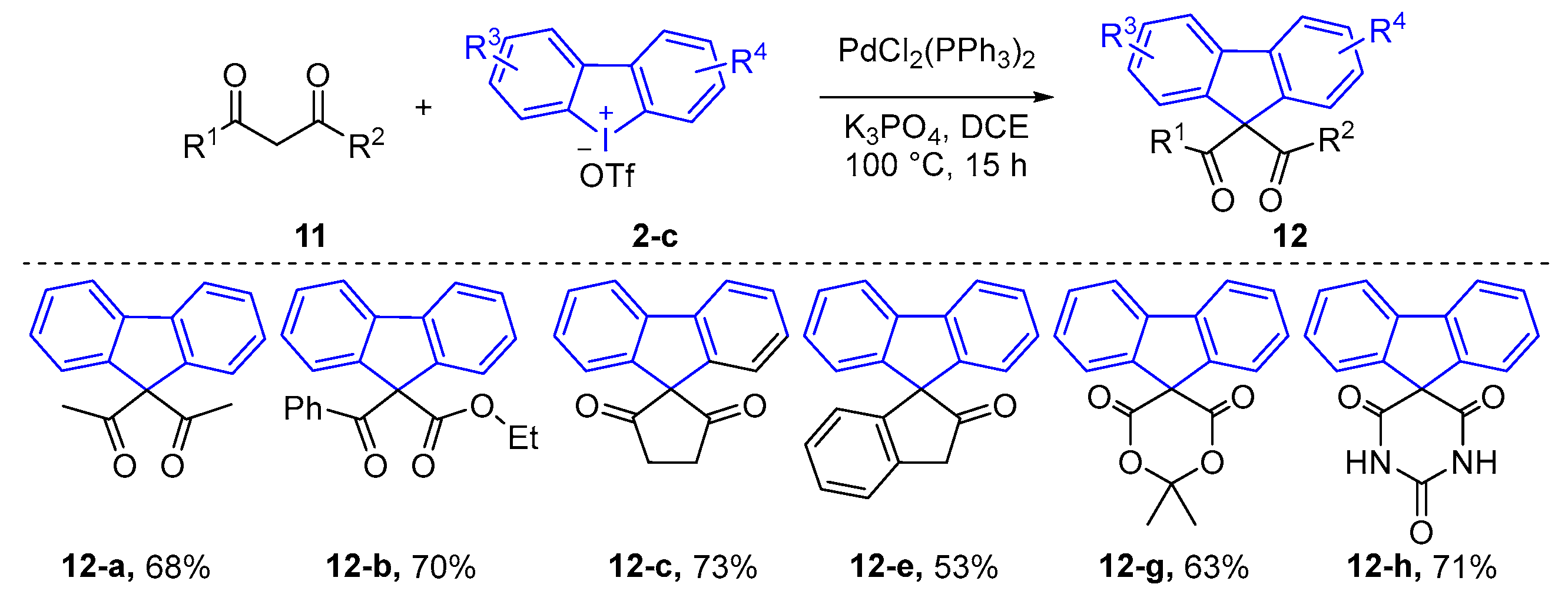 Molecules 30 03019 sch007