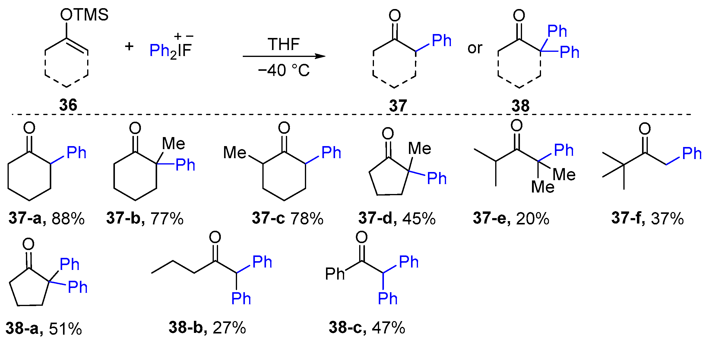 Molecules 30 03019 sch017
