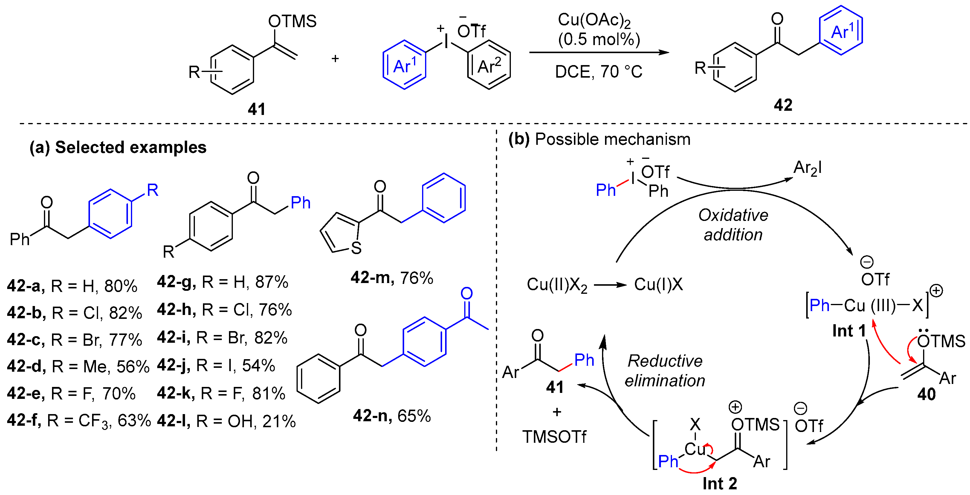 Molecules 30 03019 sch020