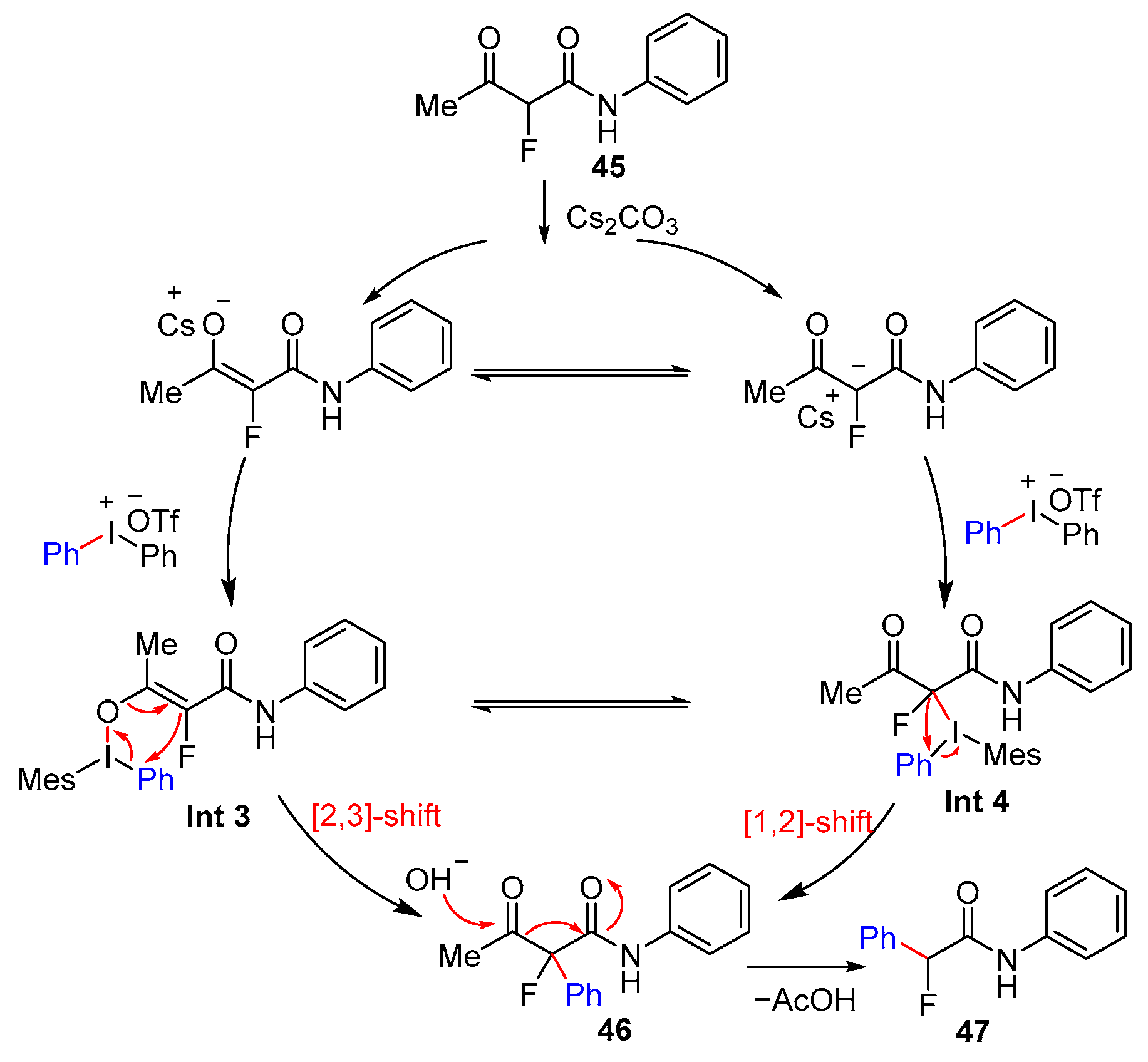 Molecules 30 03019 sch023