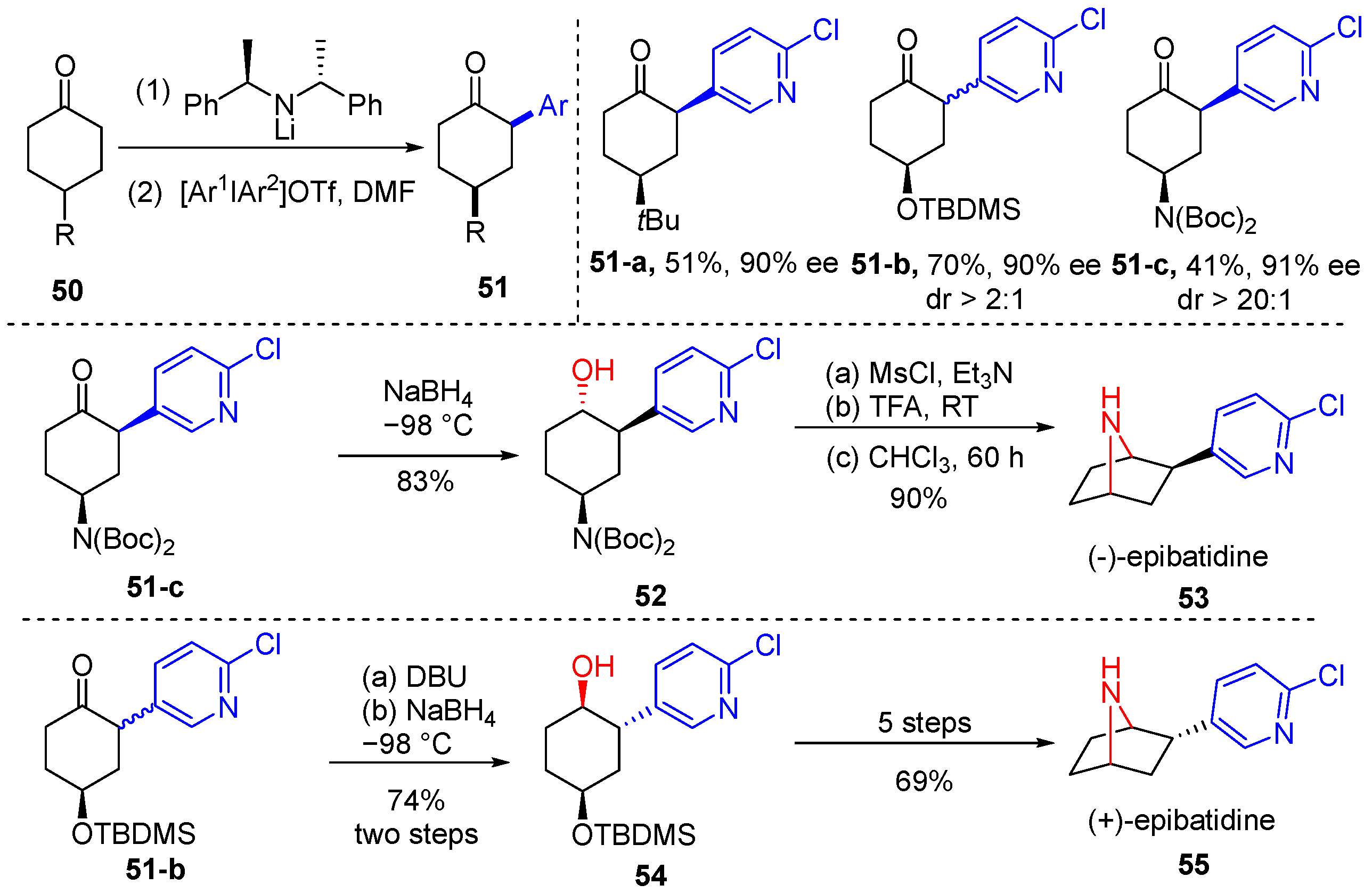 Molecules 30 03019 sch025