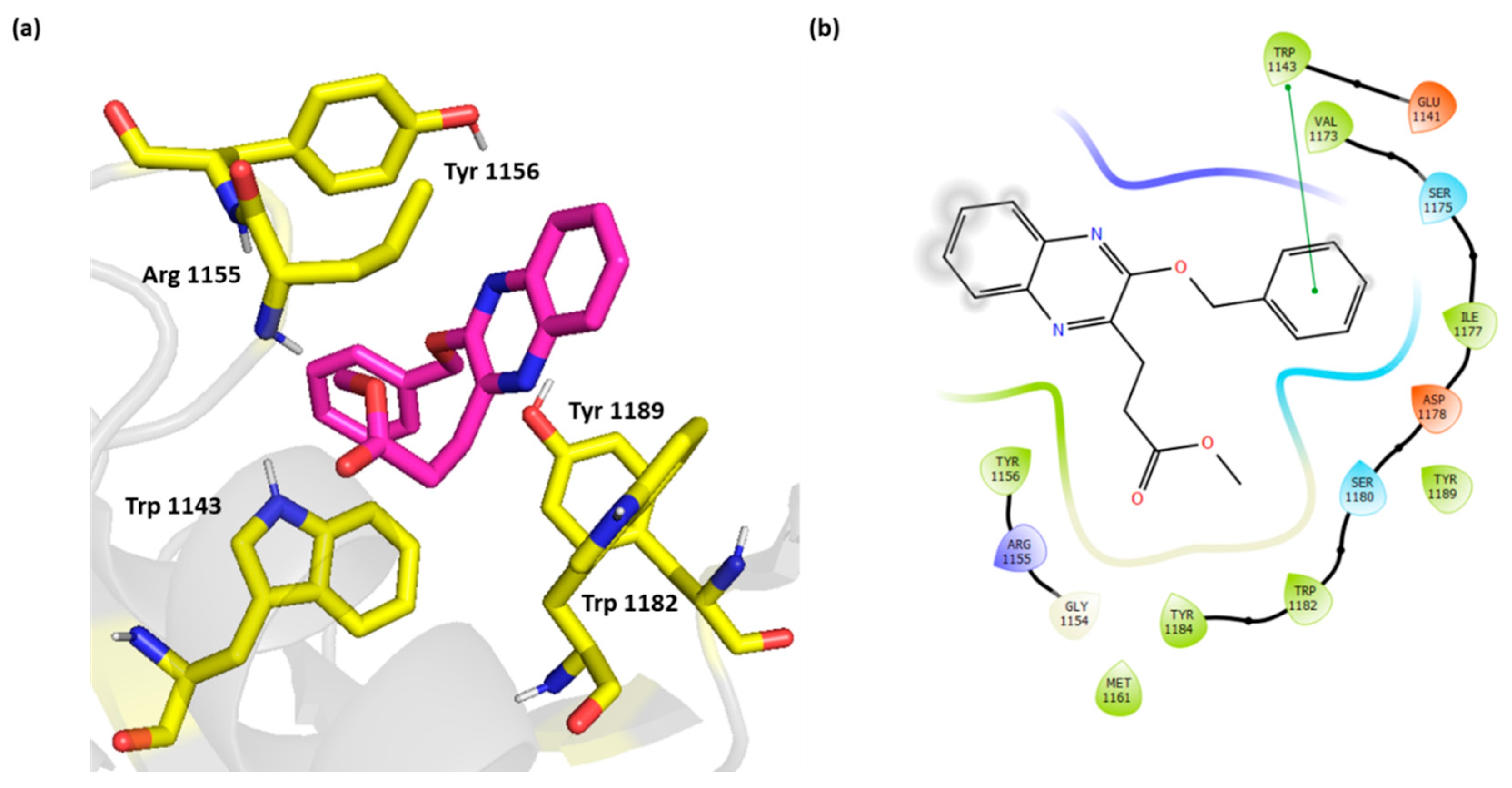 Molecules 30 03025 g006