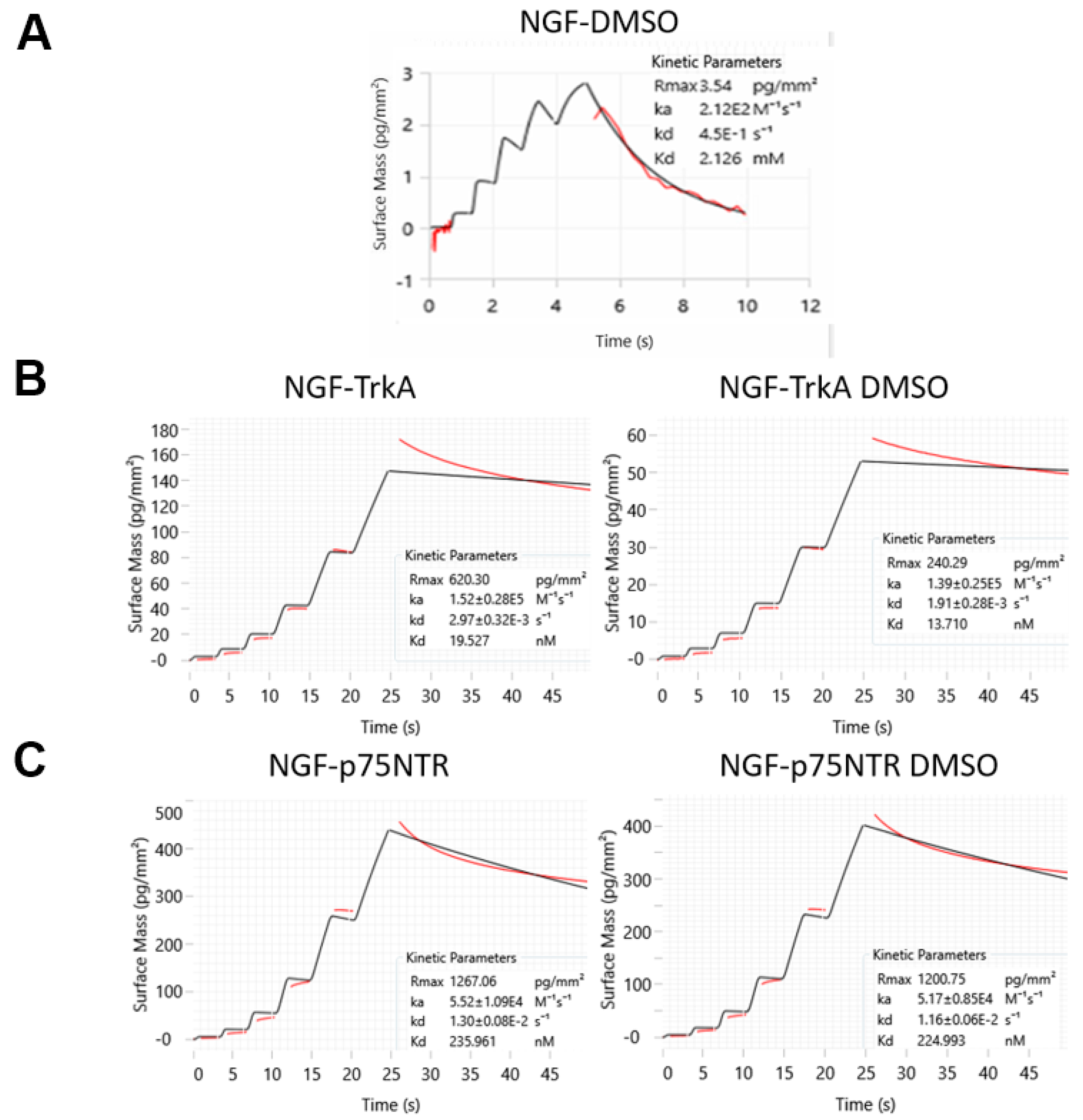 Molecules 30 03030 g003