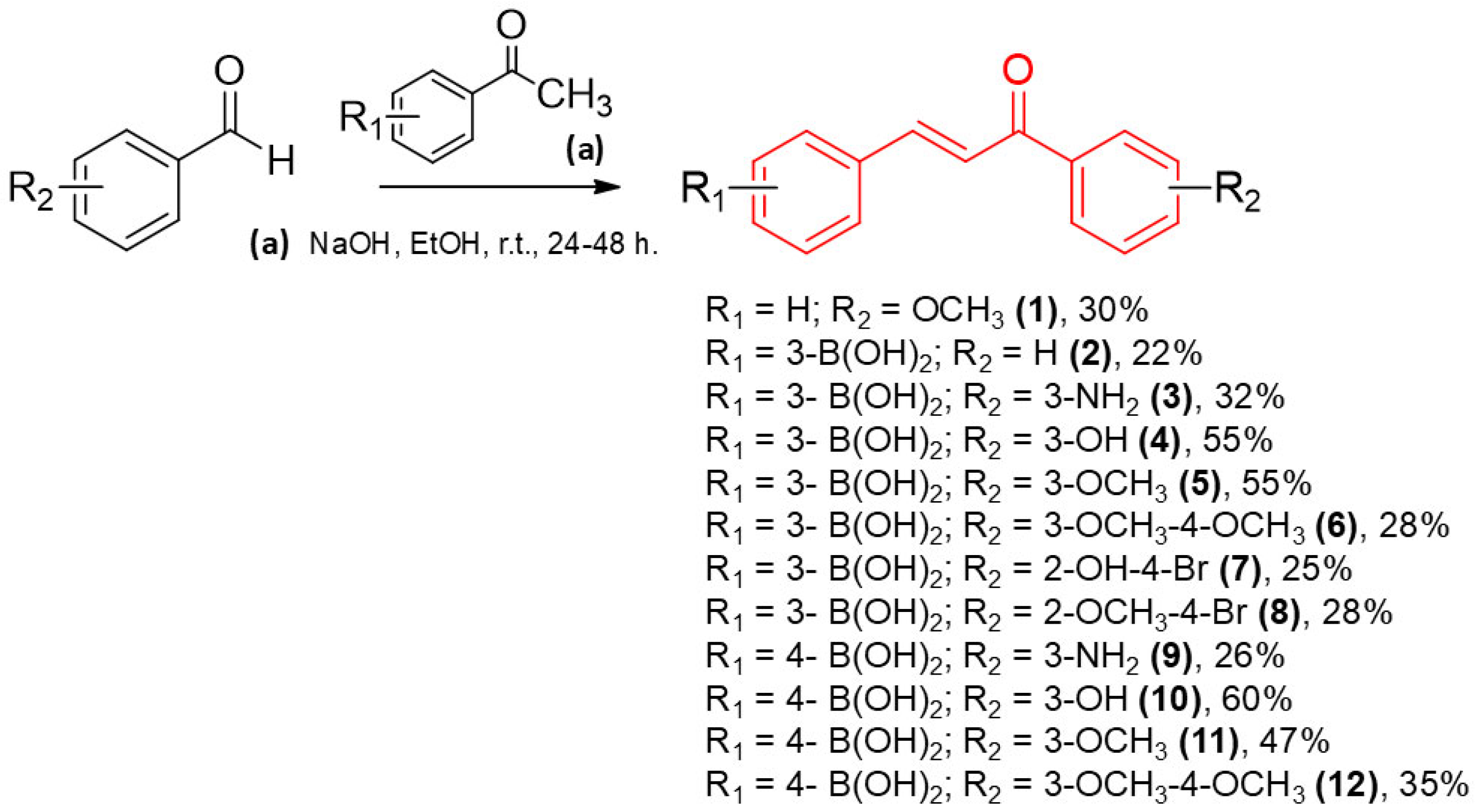 Molecules 30 03032 sch001