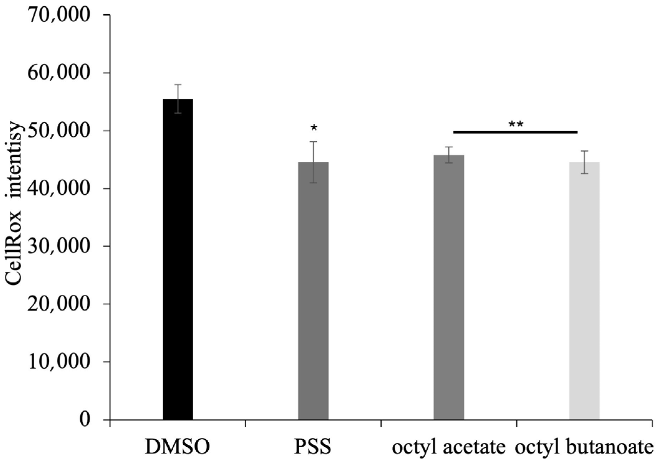 Molecules 30 03033 g008