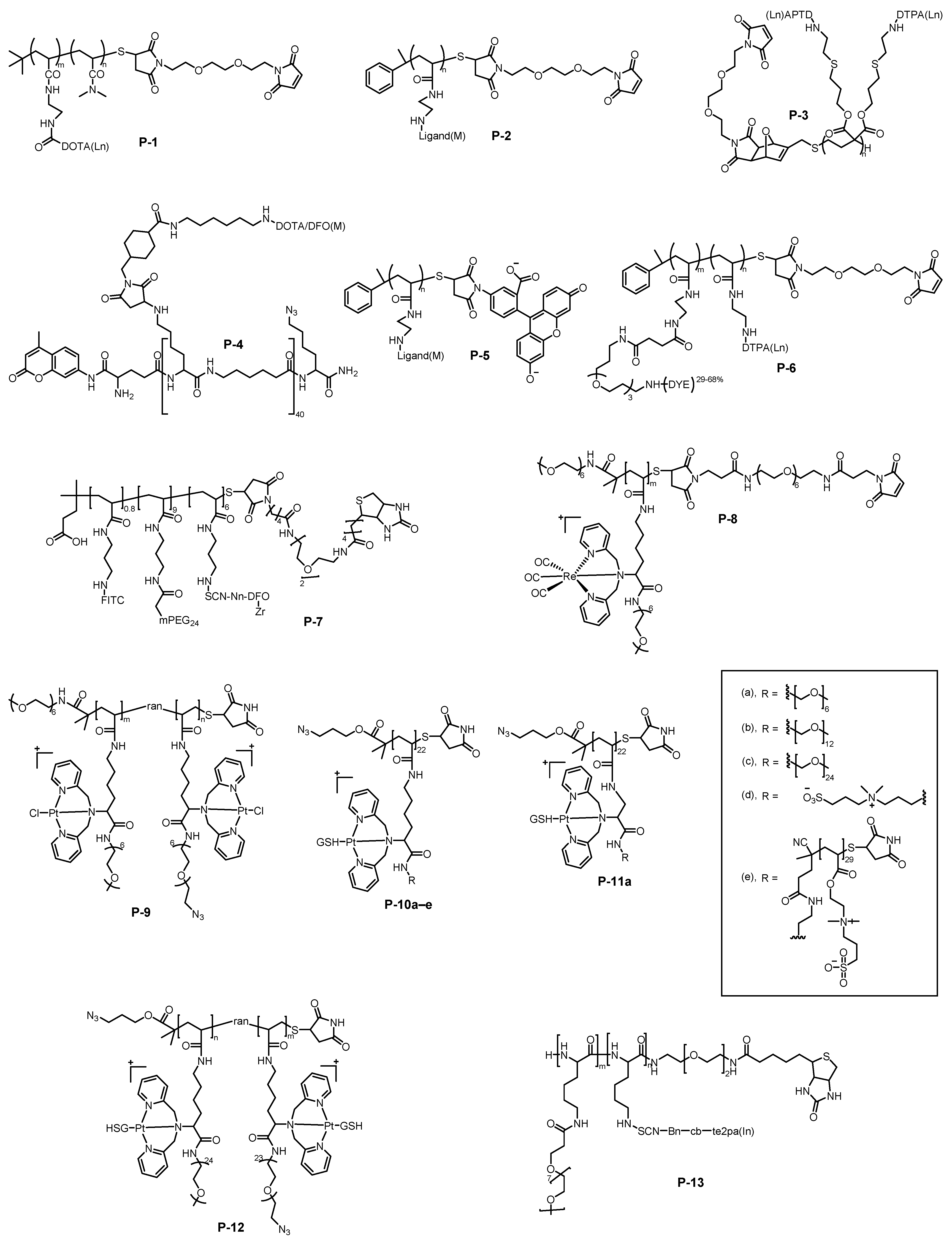 Molecules 30 03034 g002