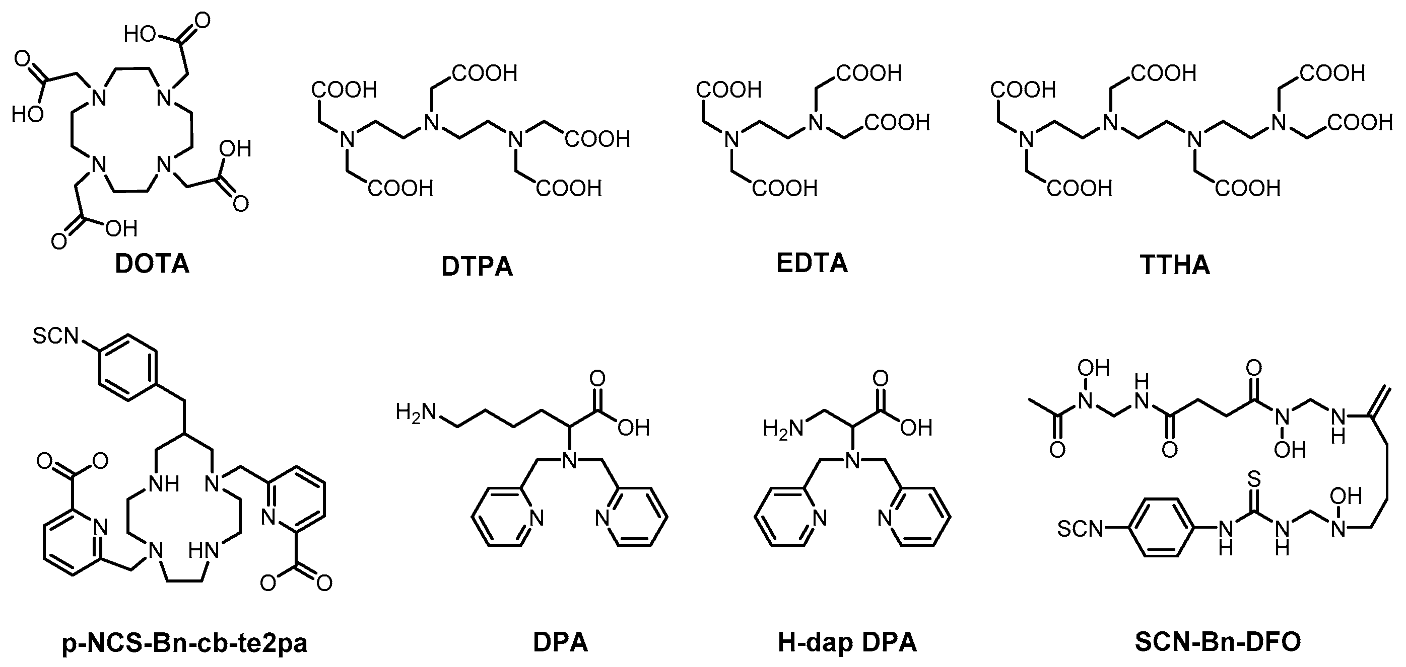 Molecules 30 03034 g003
