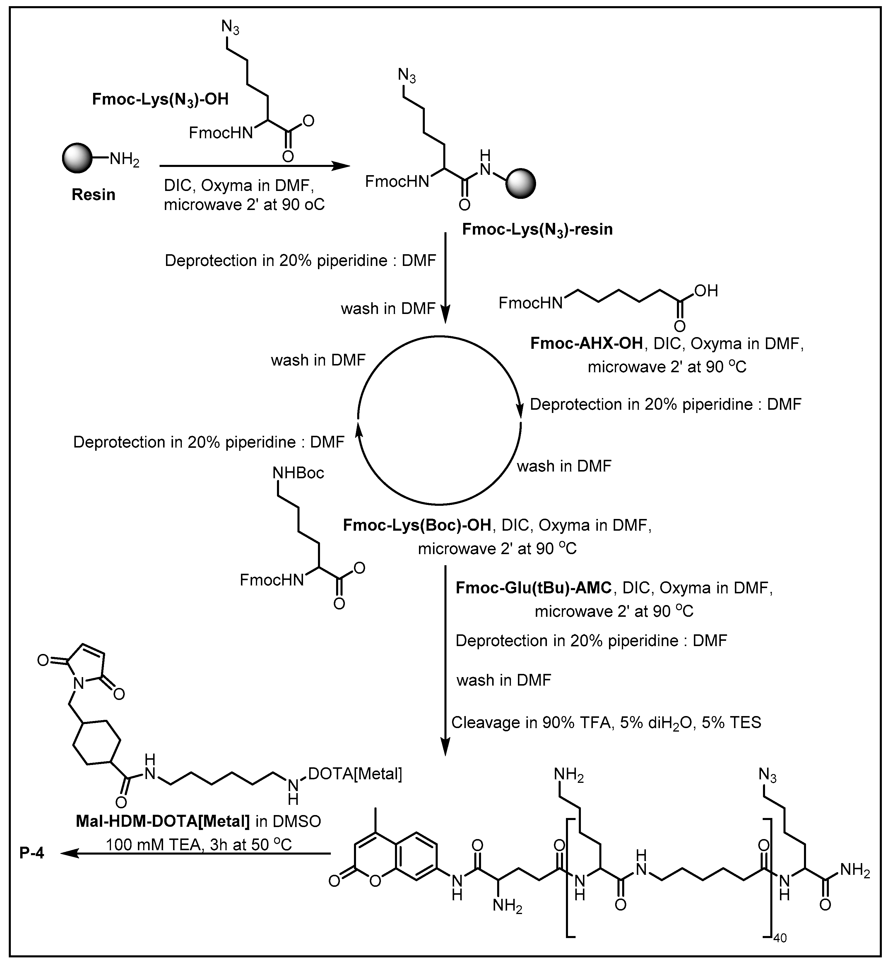 Molecules 30 03034 g006