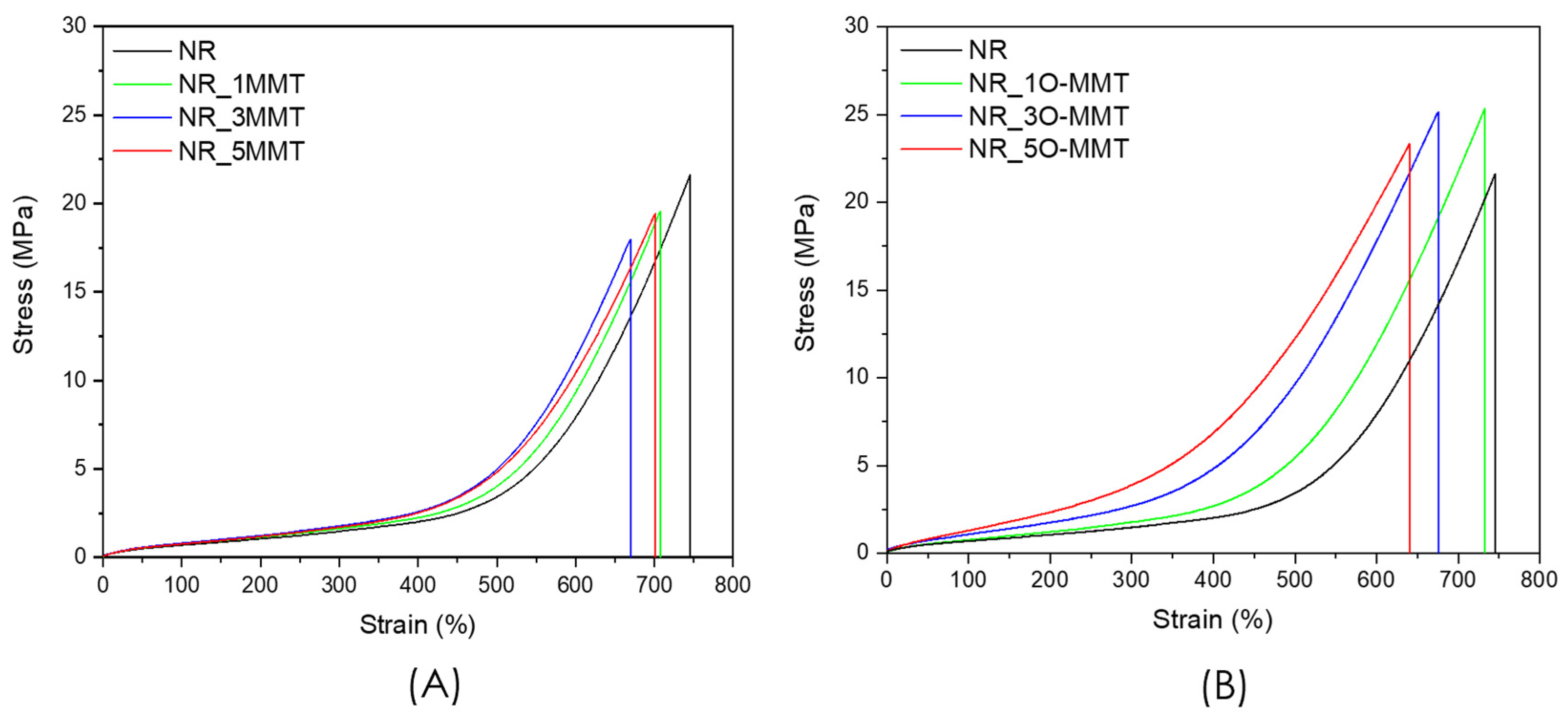 Molecules 30 03035 g003