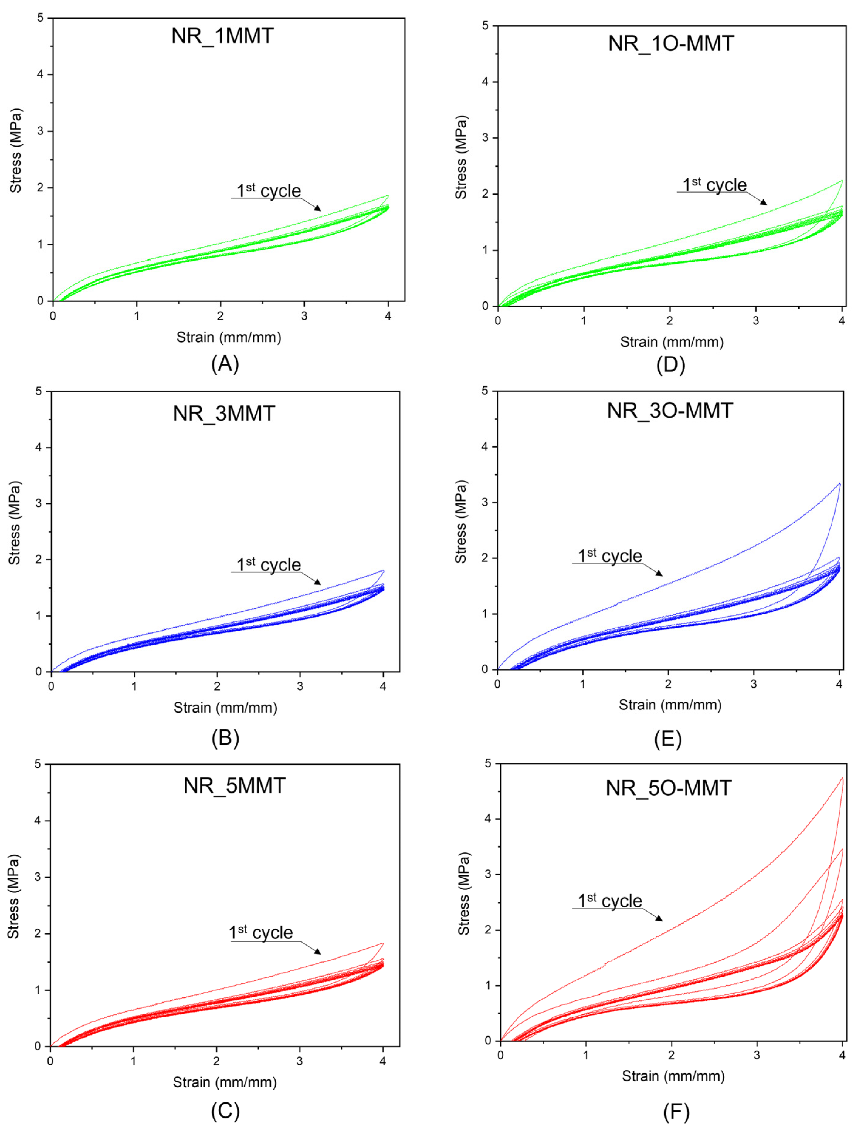 Molecules 30 03035 g004