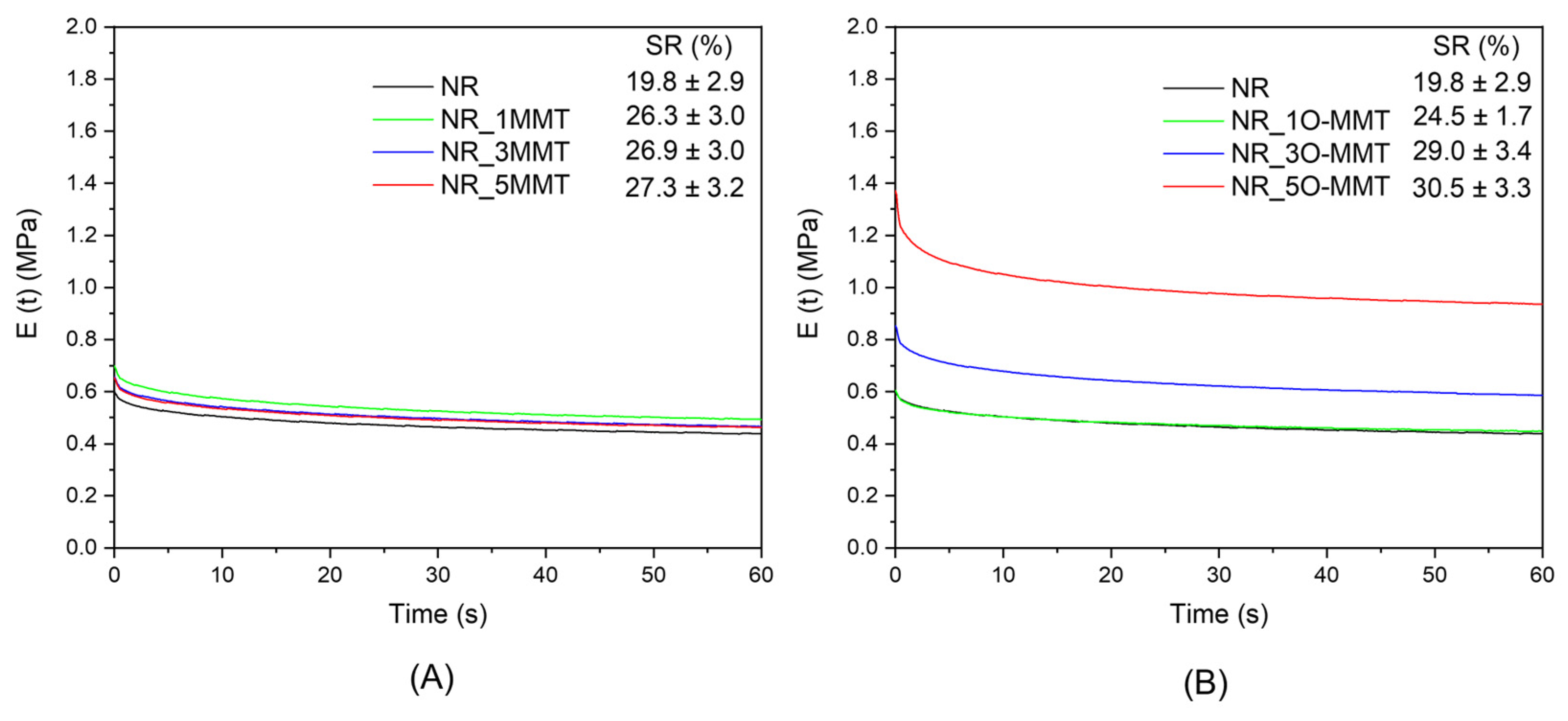 Molecules 30 03035 g006